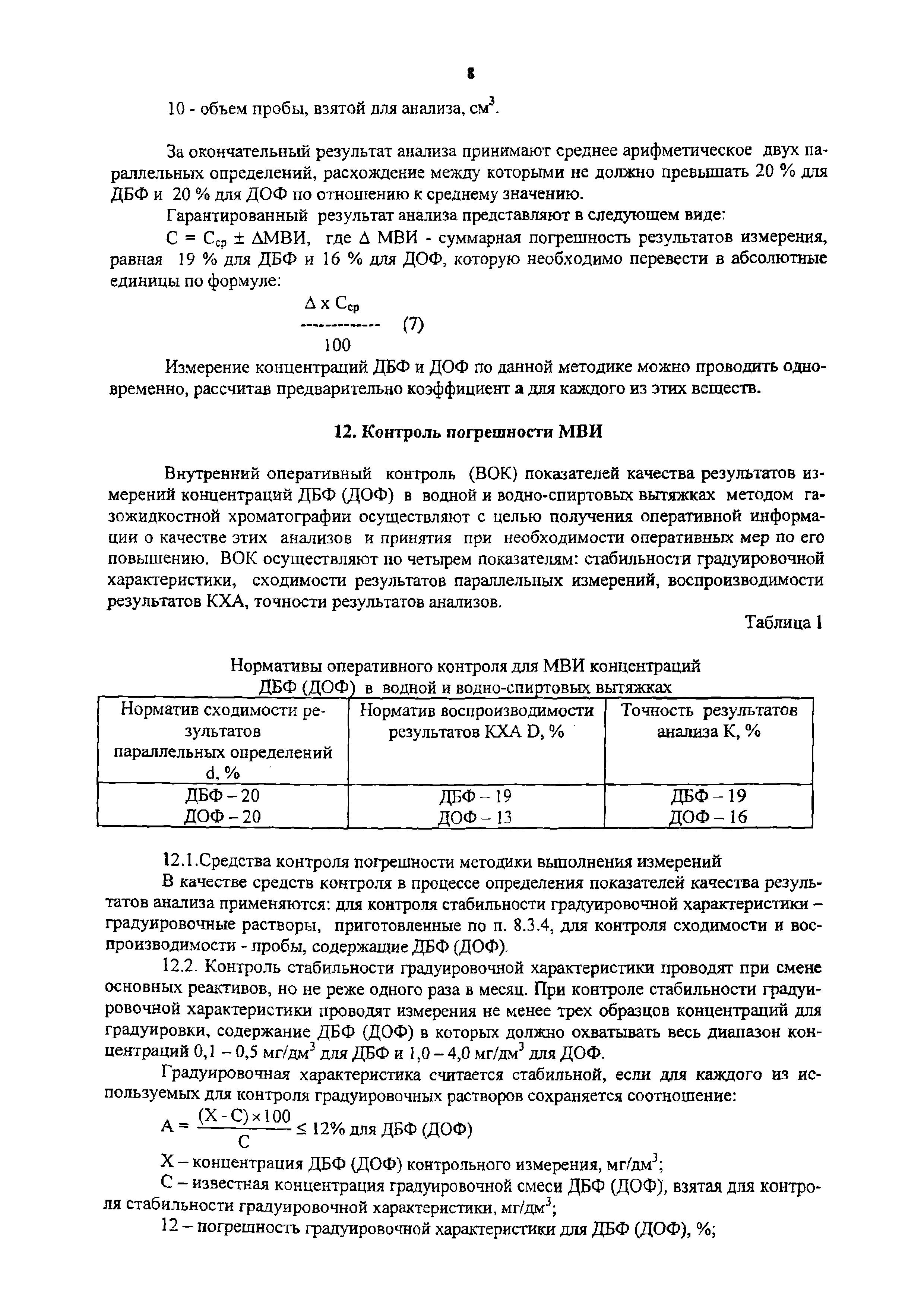 МВИ.МН 1402-2000