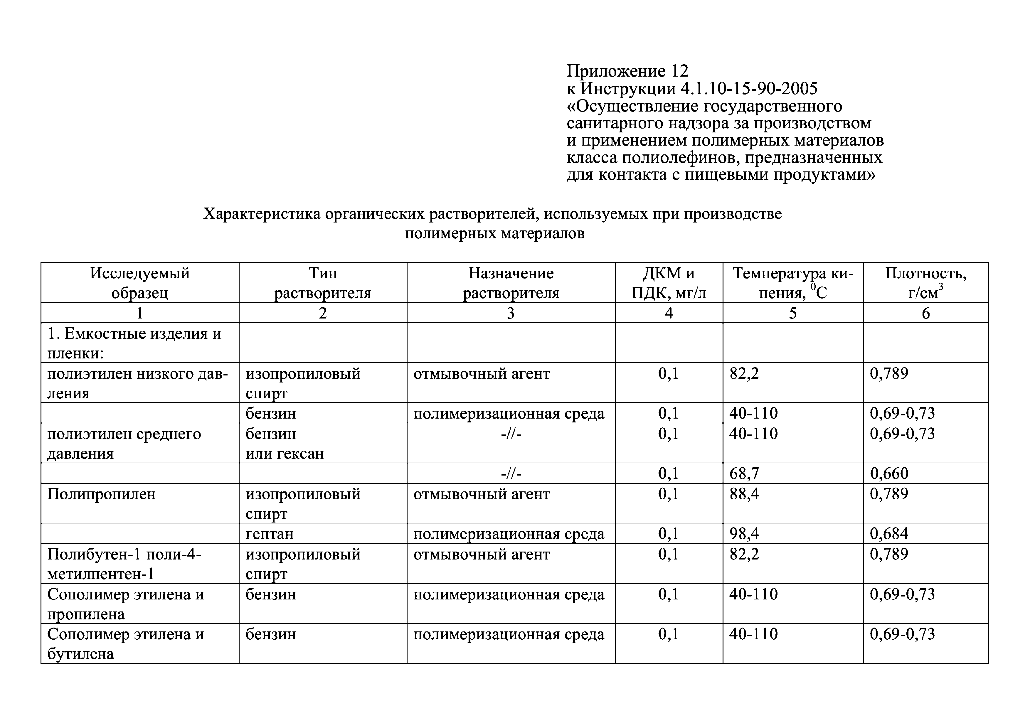 Инструкция 4.1.10-15-90-2005