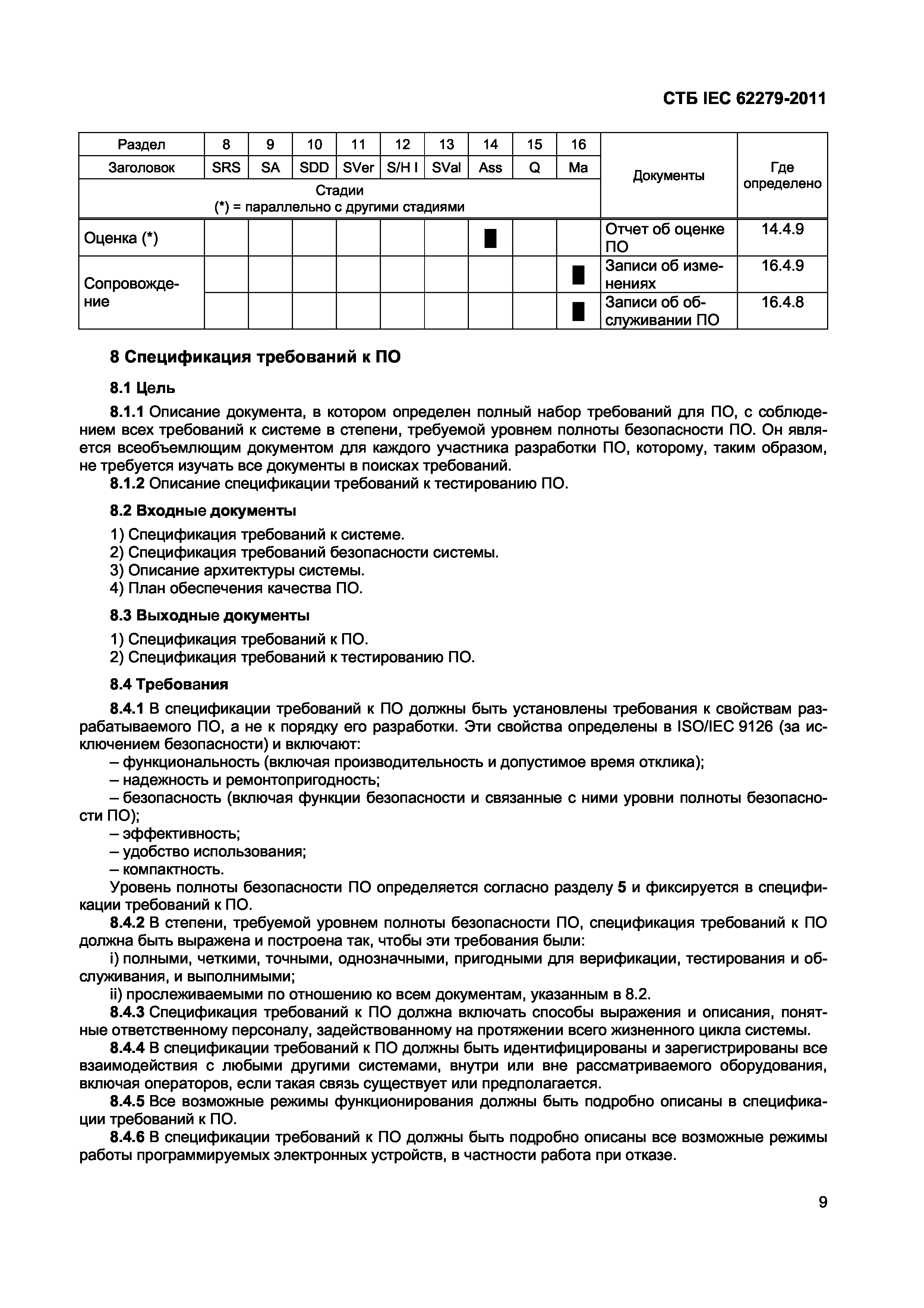 СТБ IEC 62279-2011