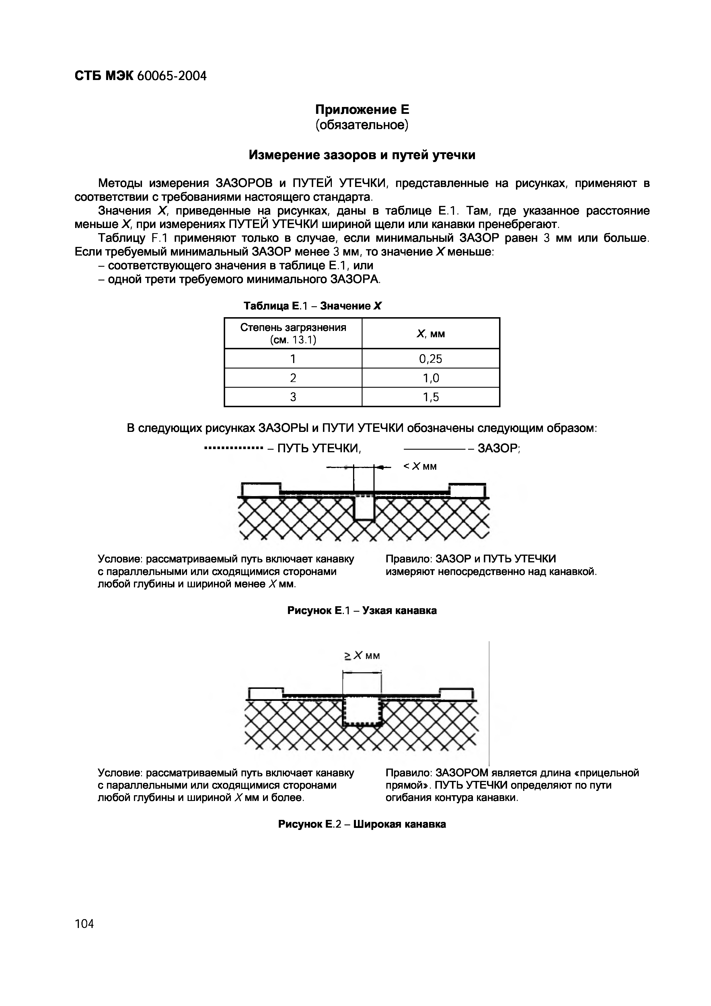 СТБ МЭК 60065-2004