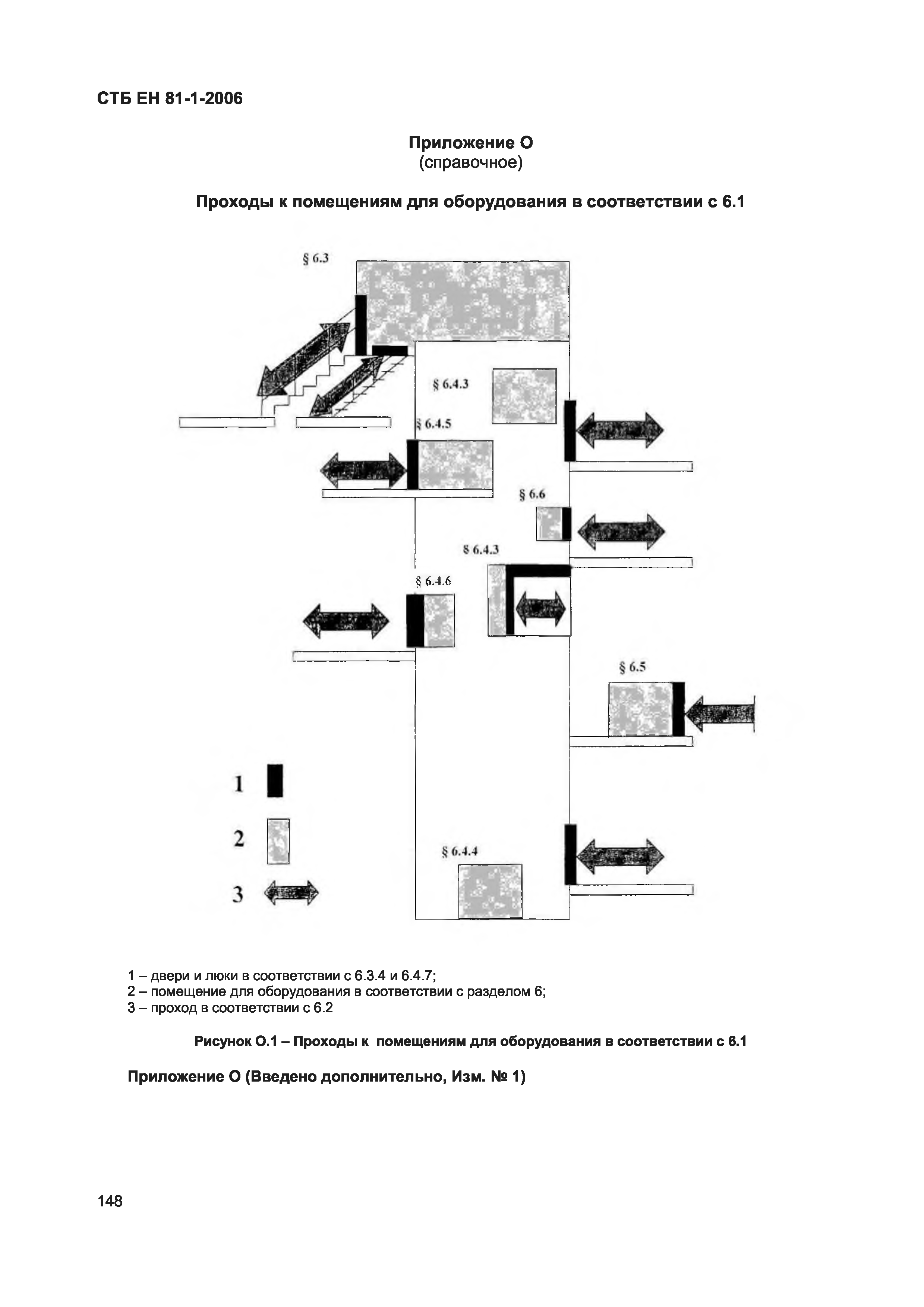 СТБ ЕН 81-1-2006