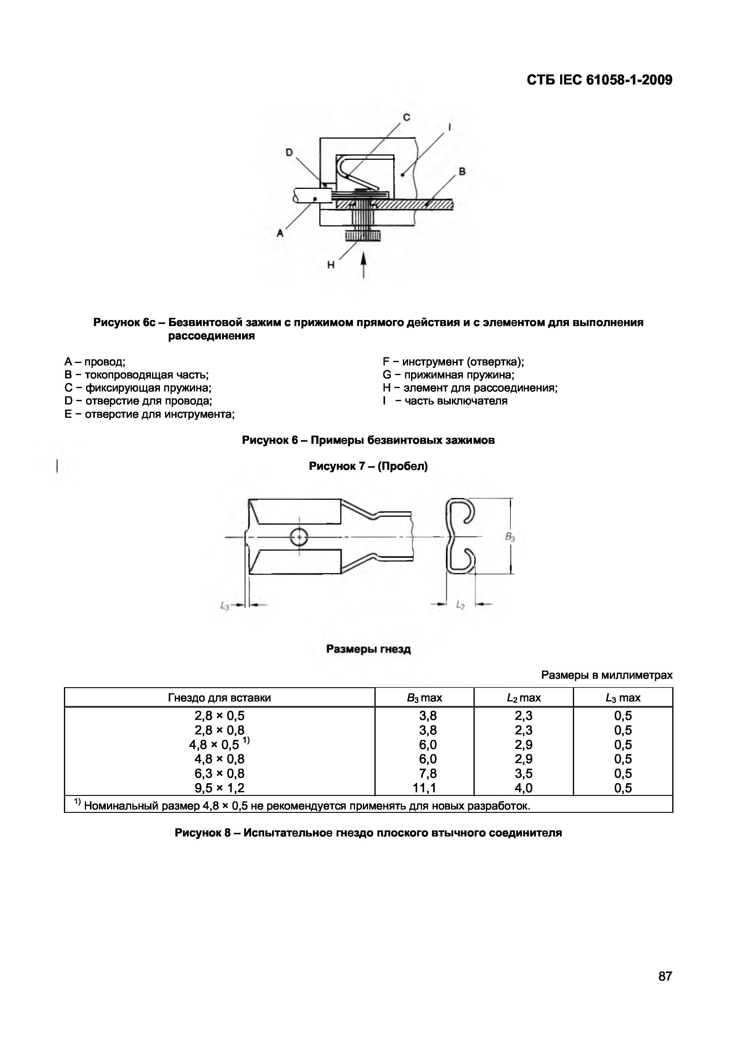 СТБ IEC 61058-1-2009