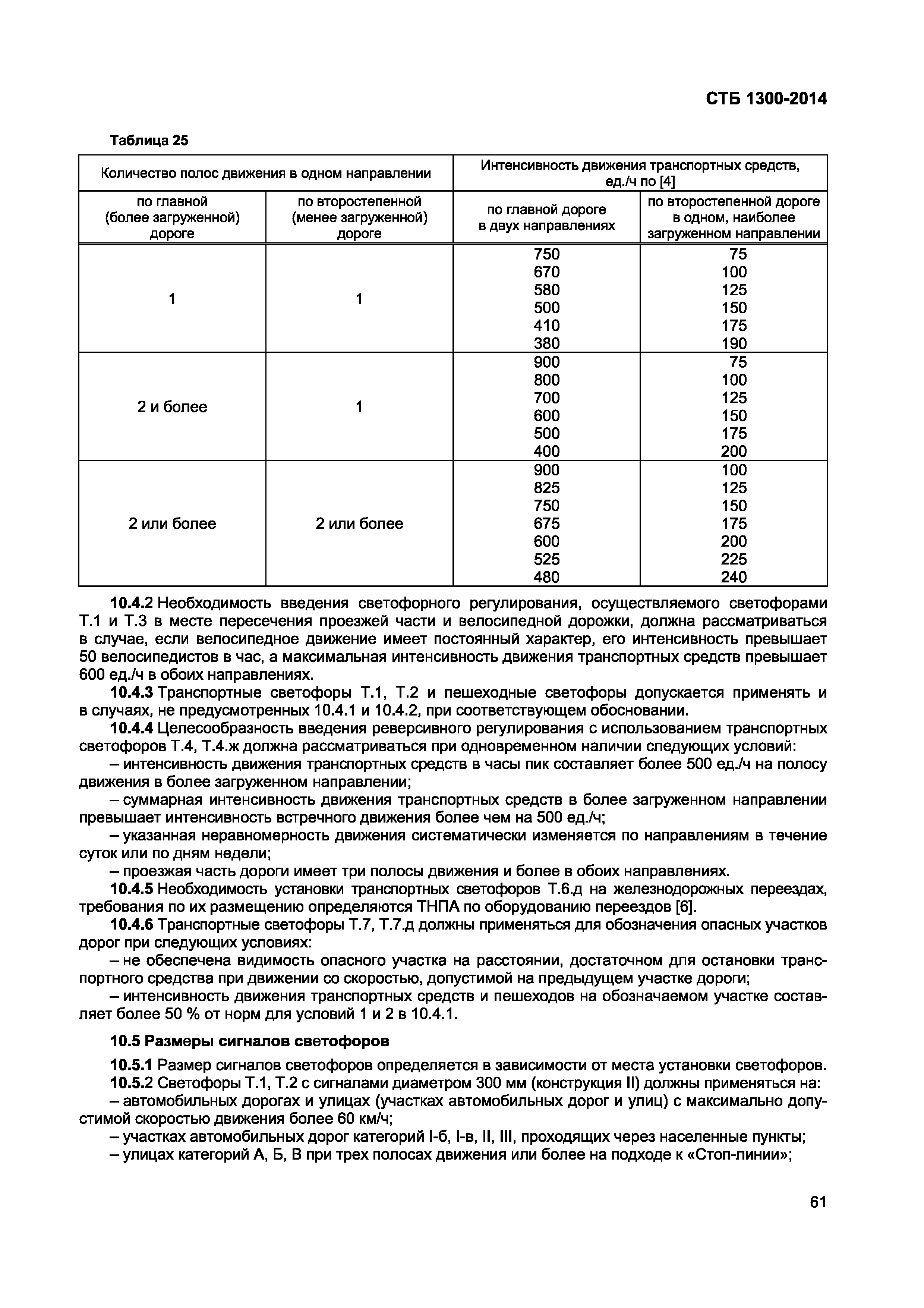 СТБ 1300-2014