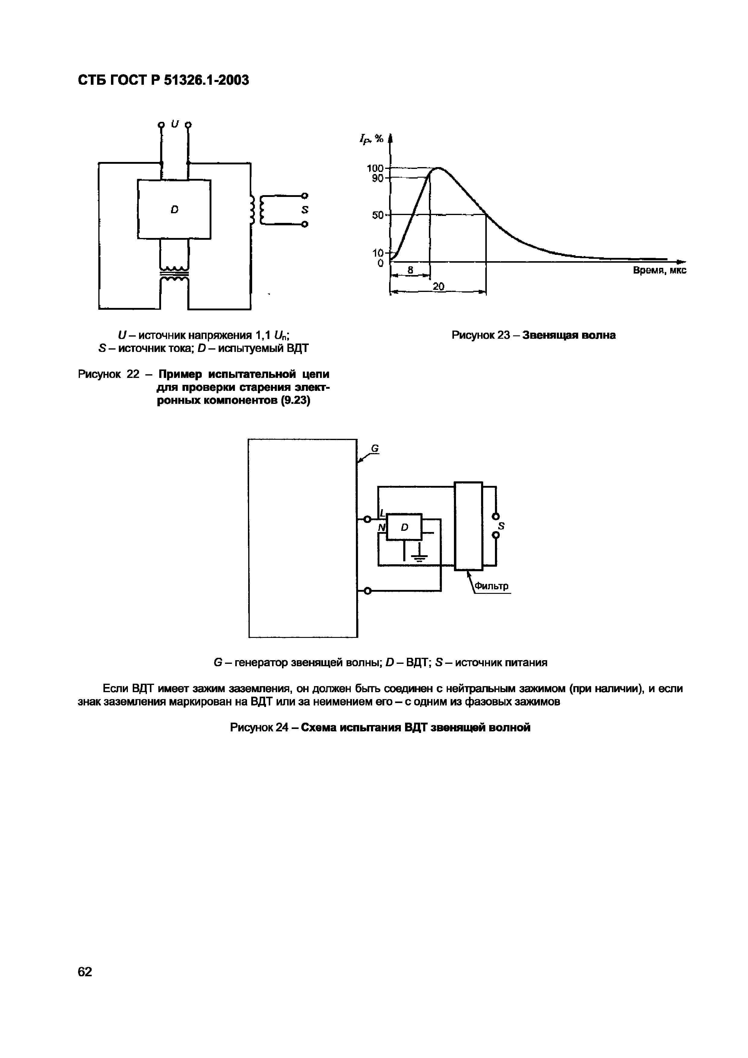 СТБ ГОСТ Р 51326.1-2003