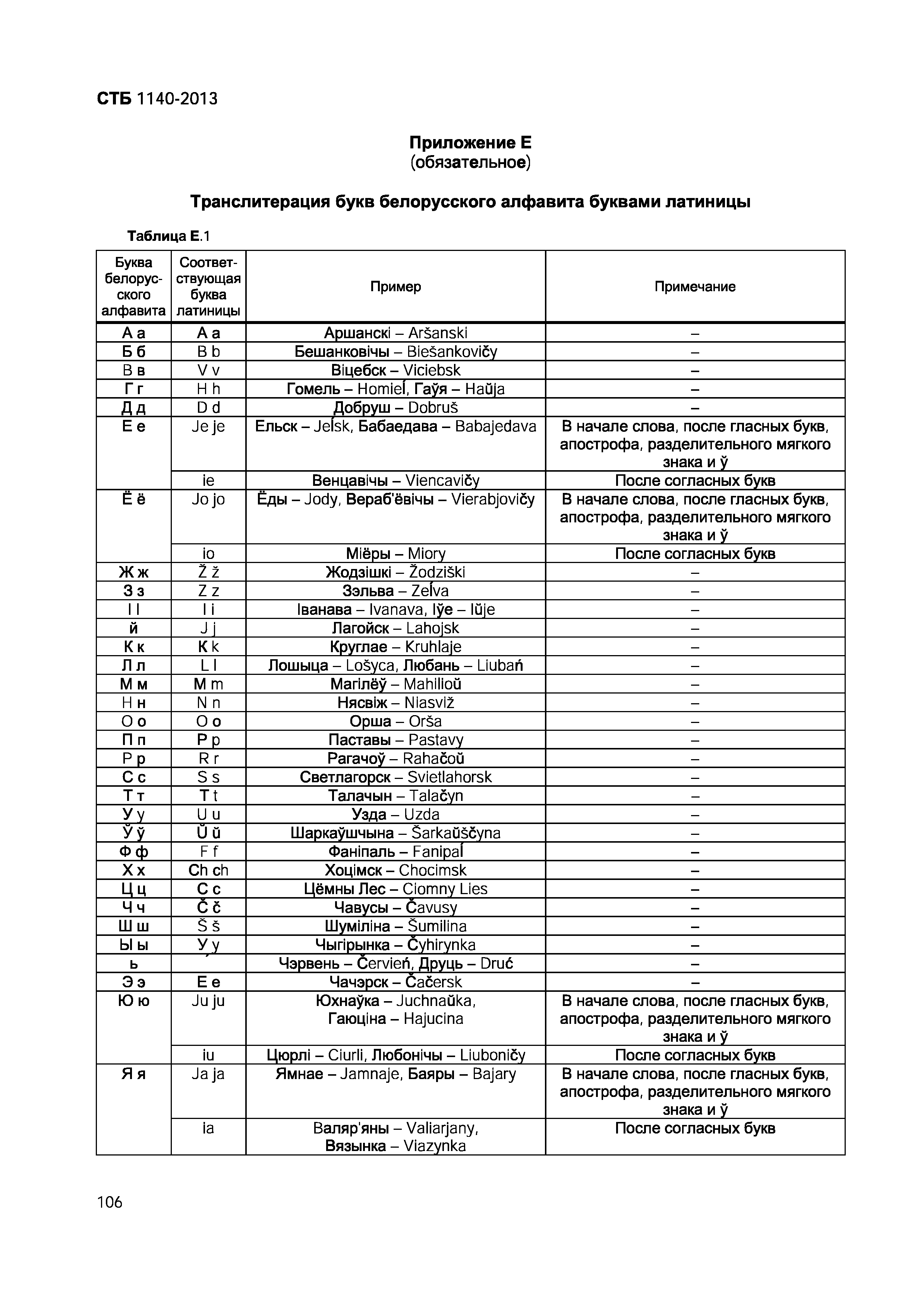 СТБ 1140-2013