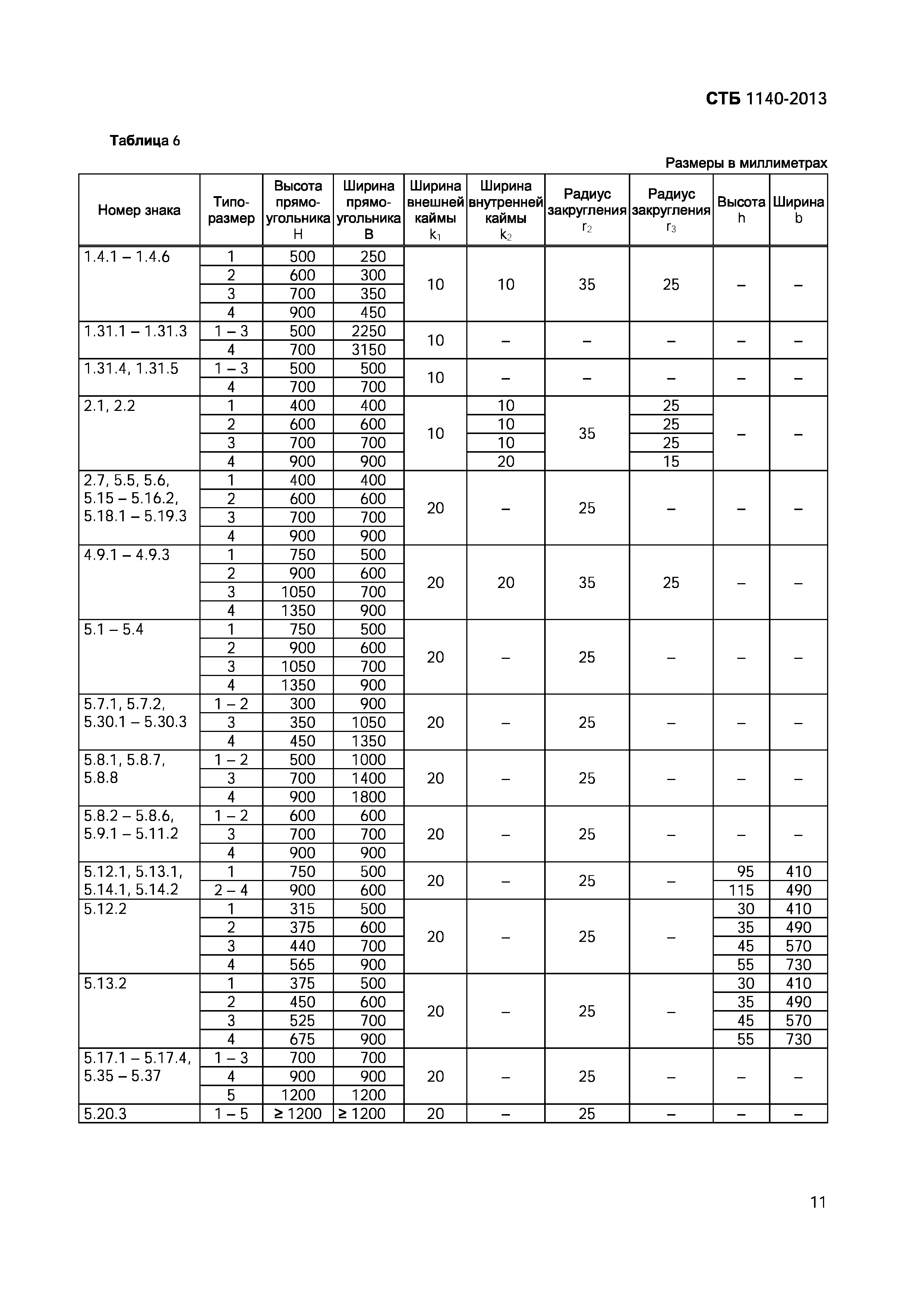 СТБ 1140-2013