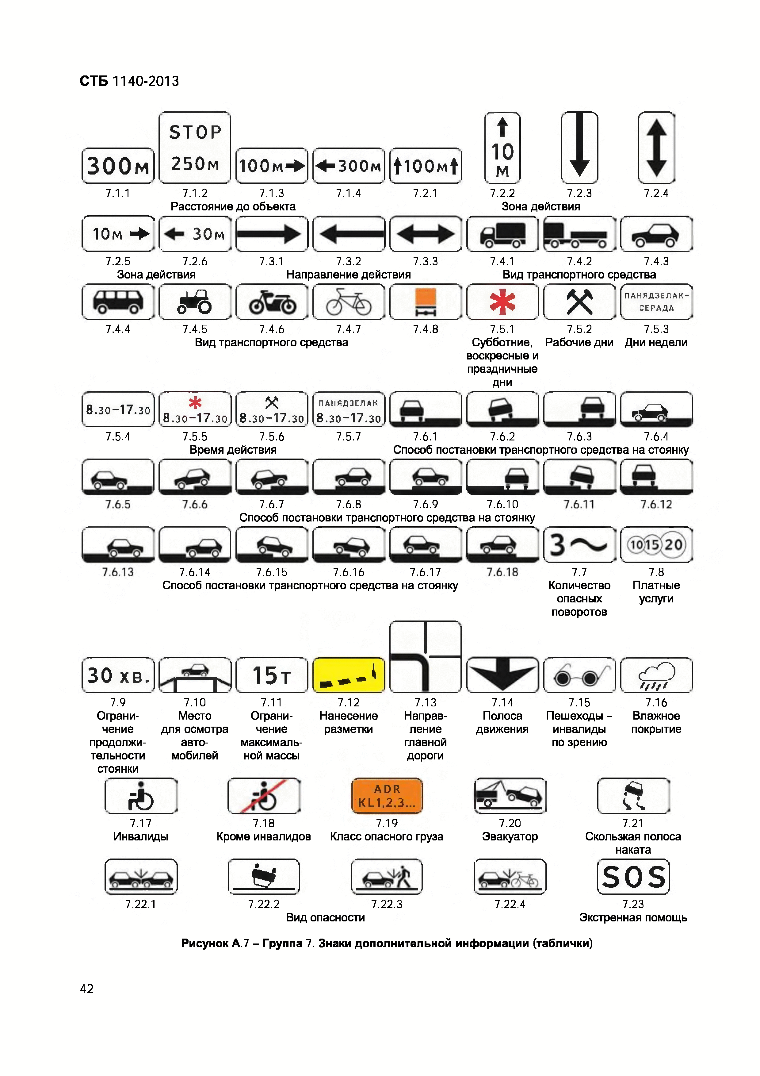 СТБ 1140-2013