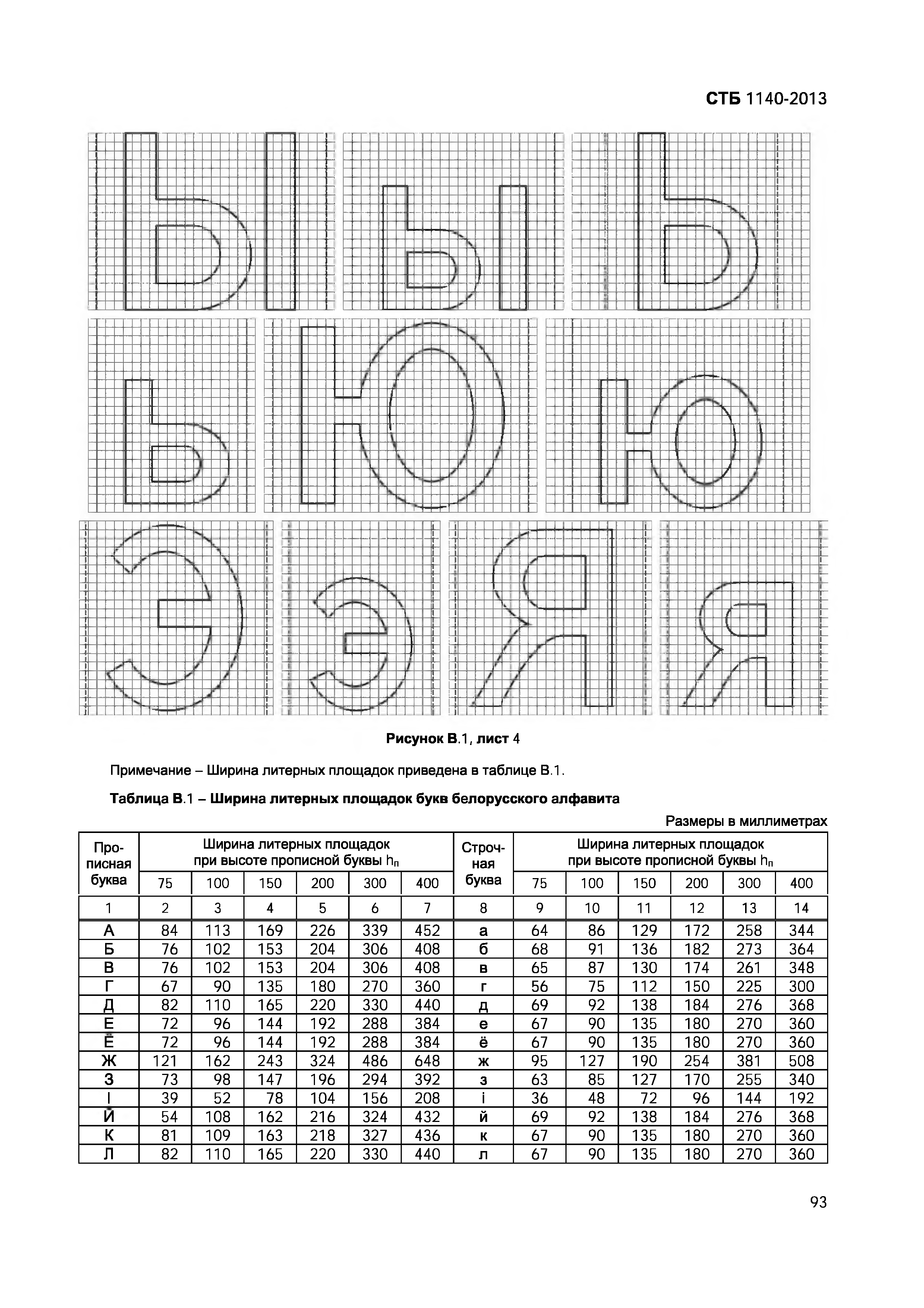 СТБ 1140-2013