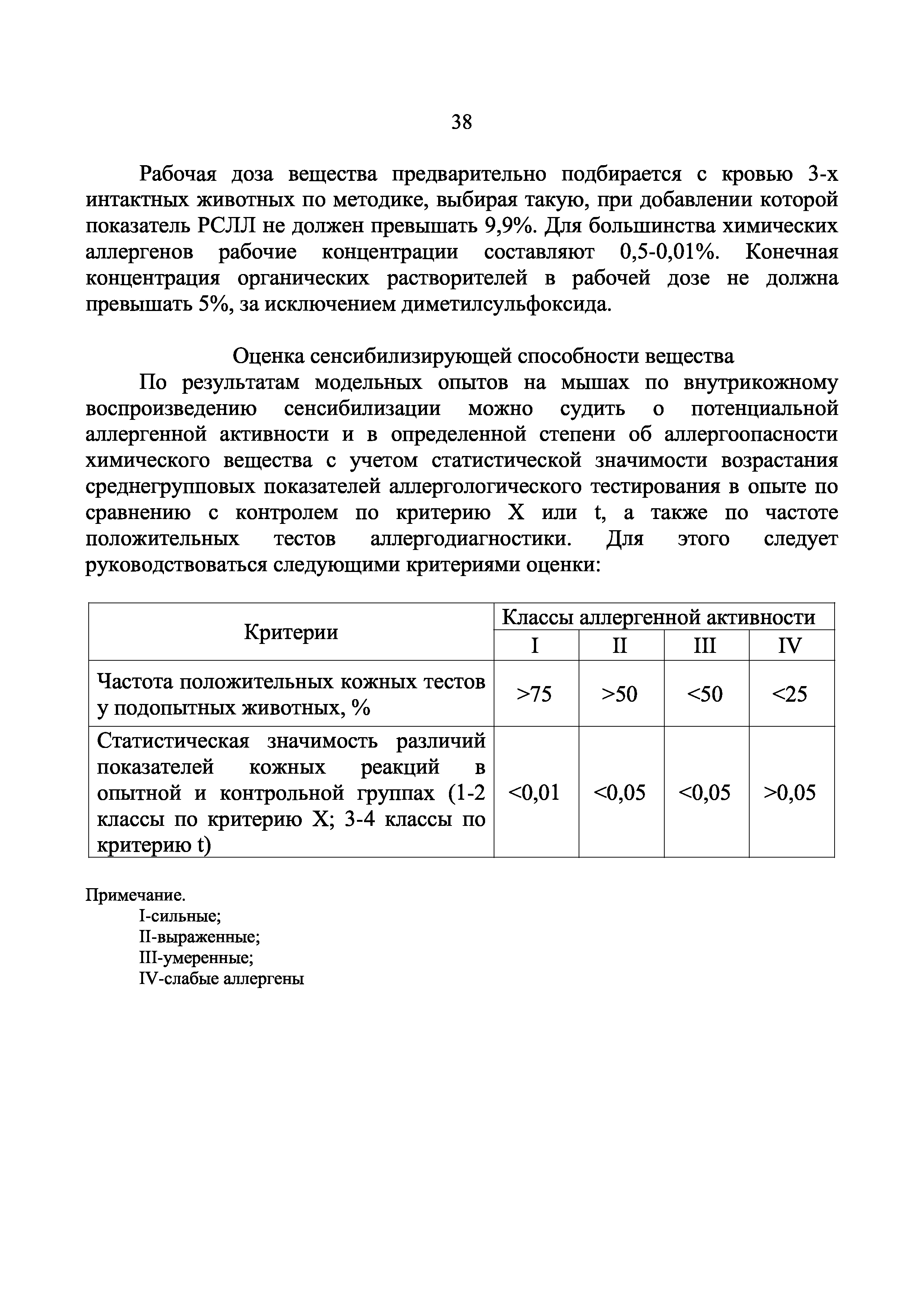 Инструкция 1.1.11-12-35-2004