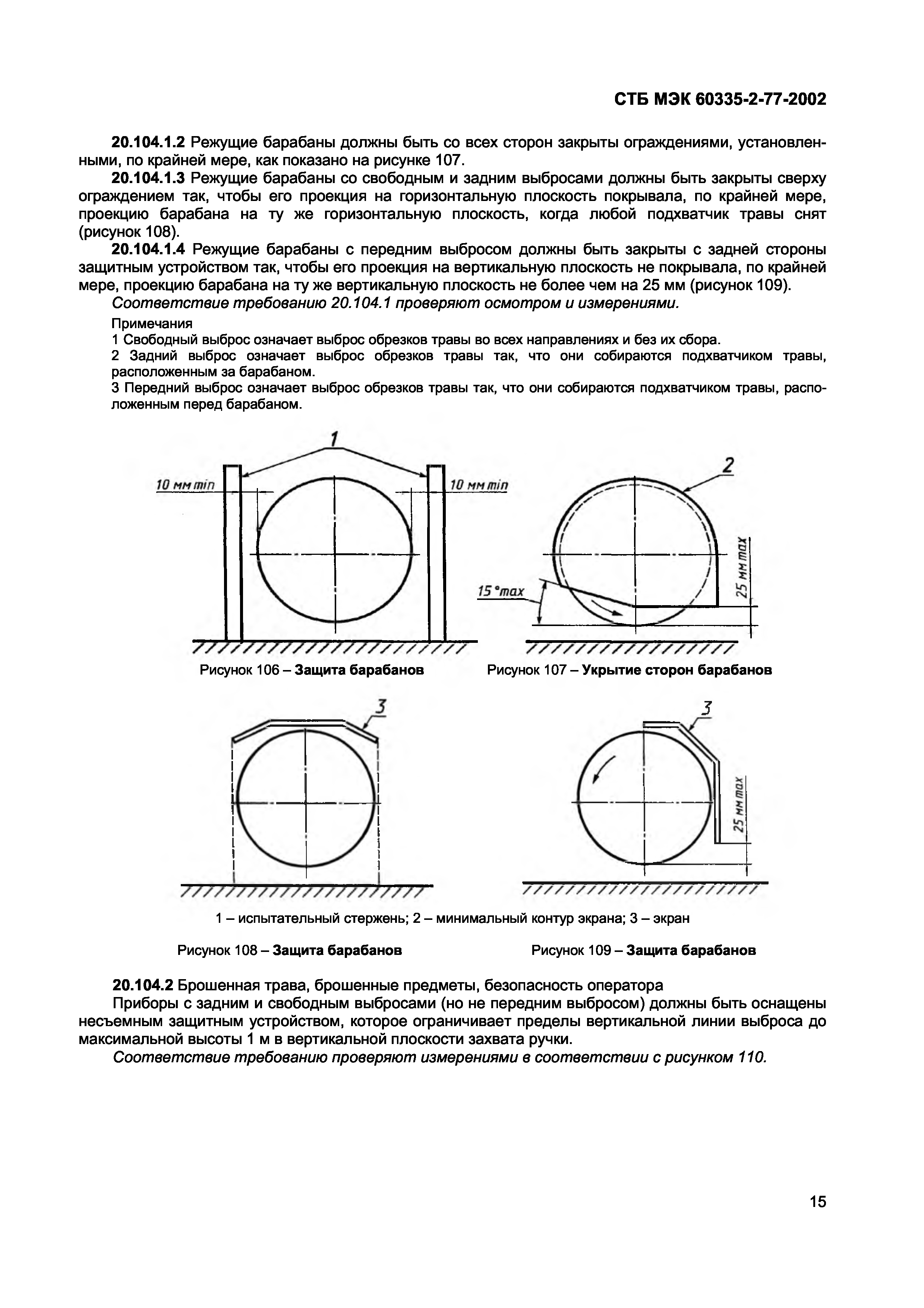 СТБ МЭК 60335-2-77-2002