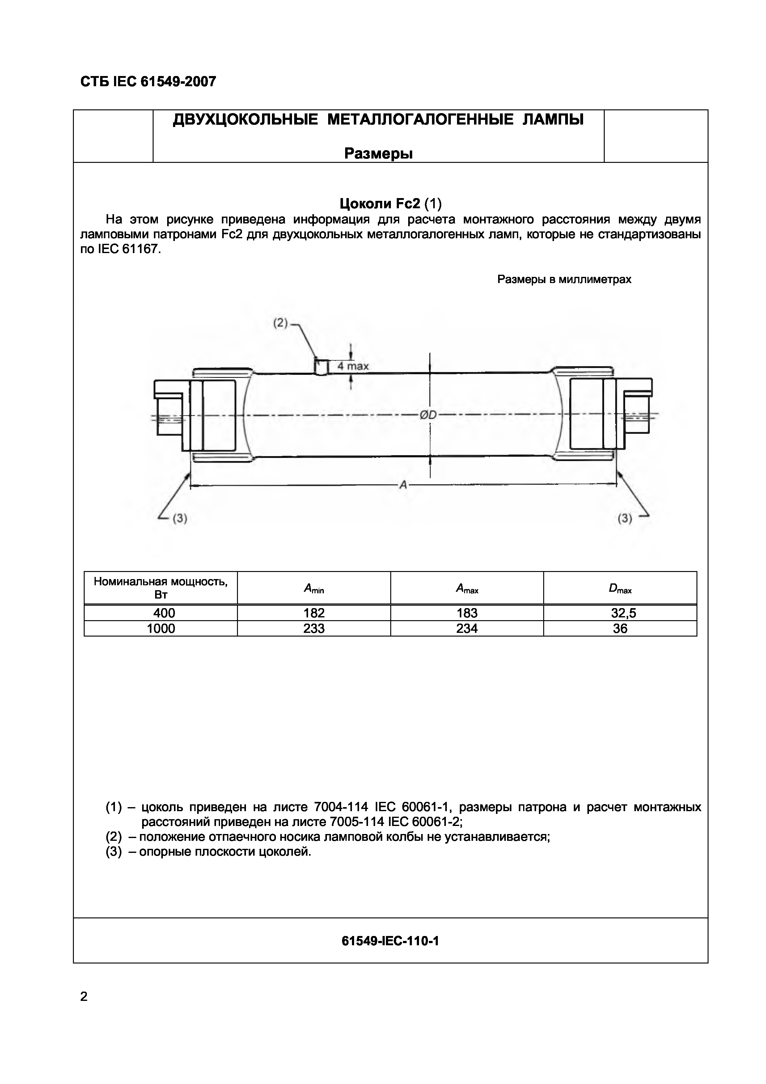 СТБ IEC 61549-2007