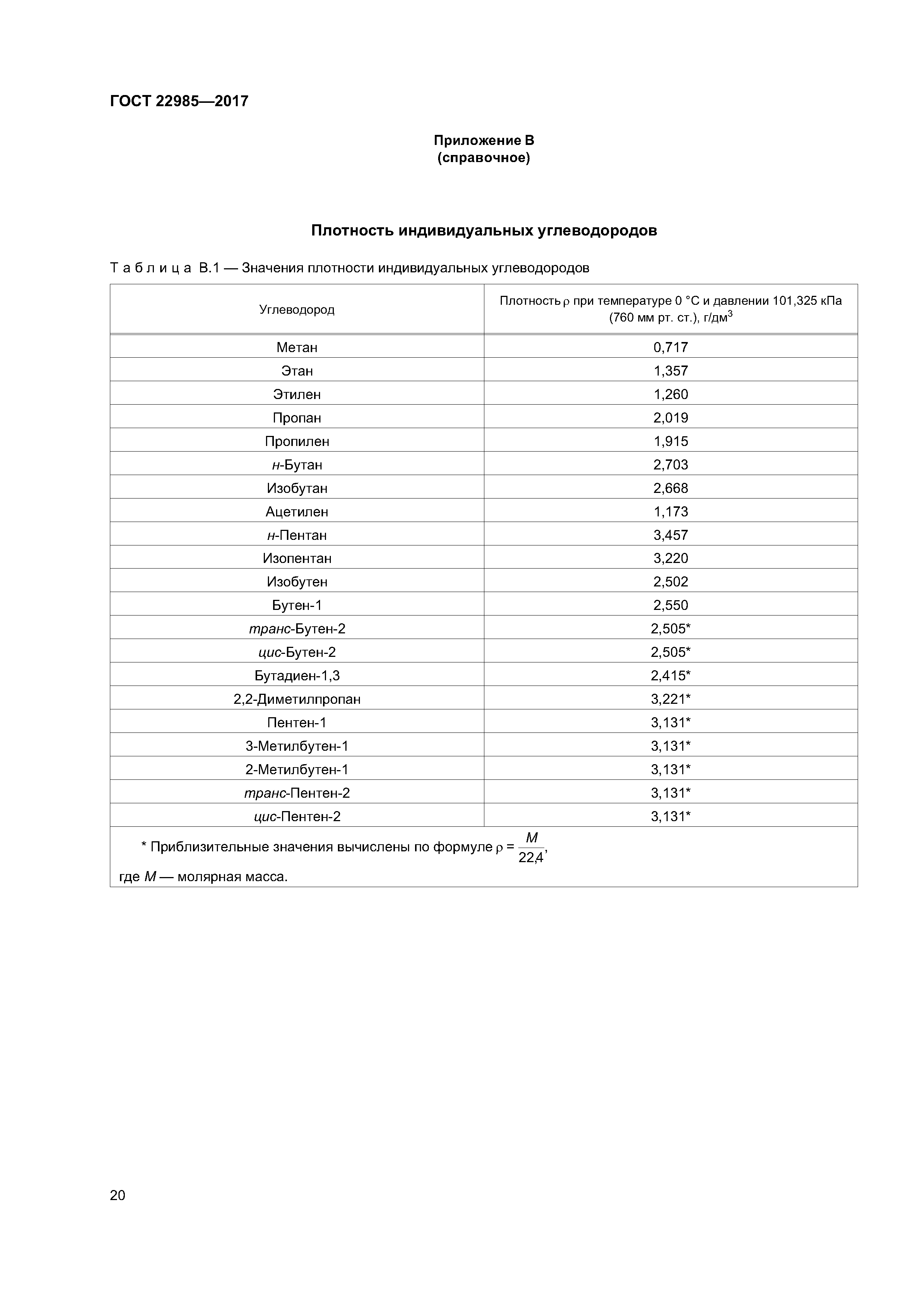 ГОСТ 22985-2017