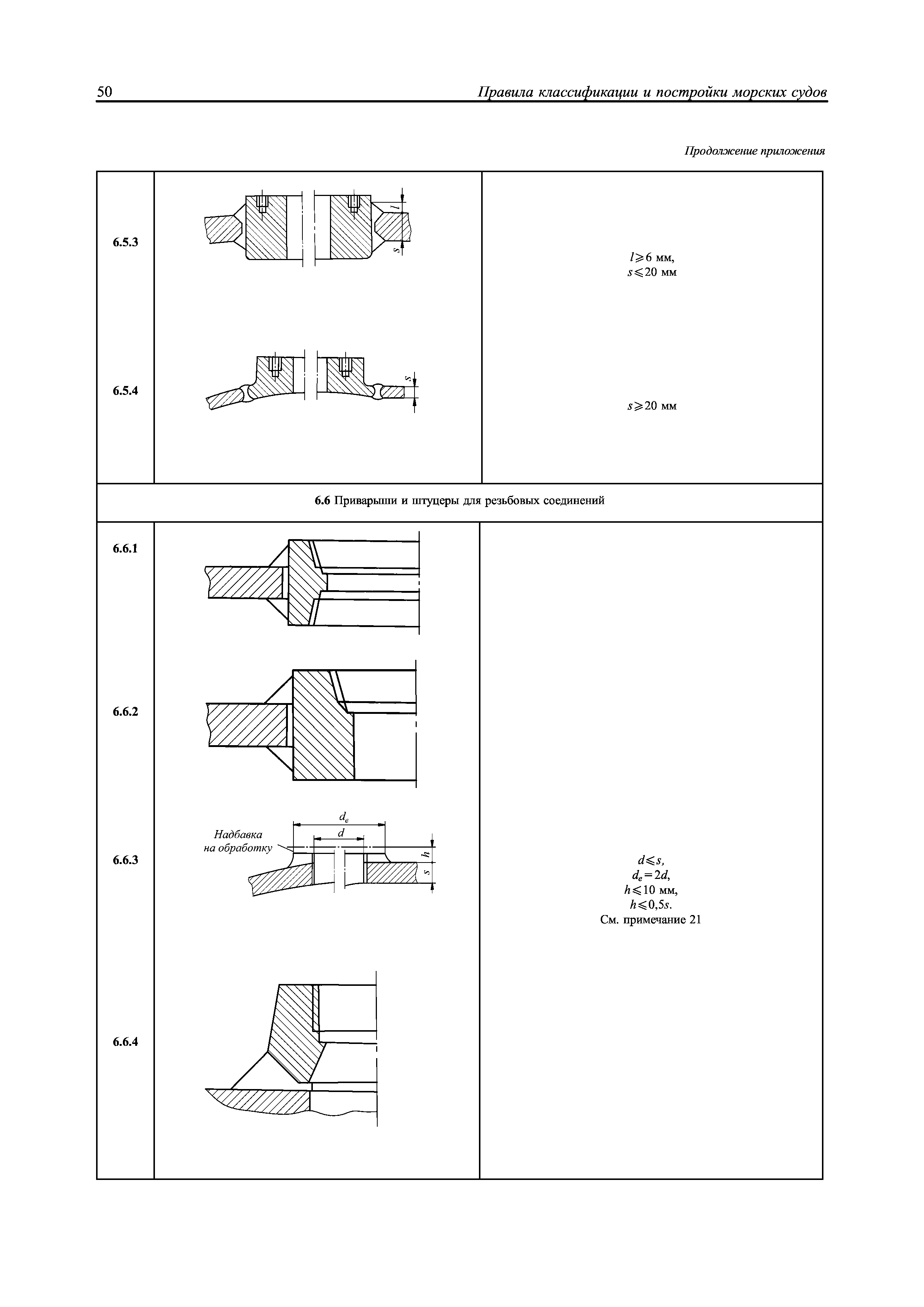 НД 2-020101-104