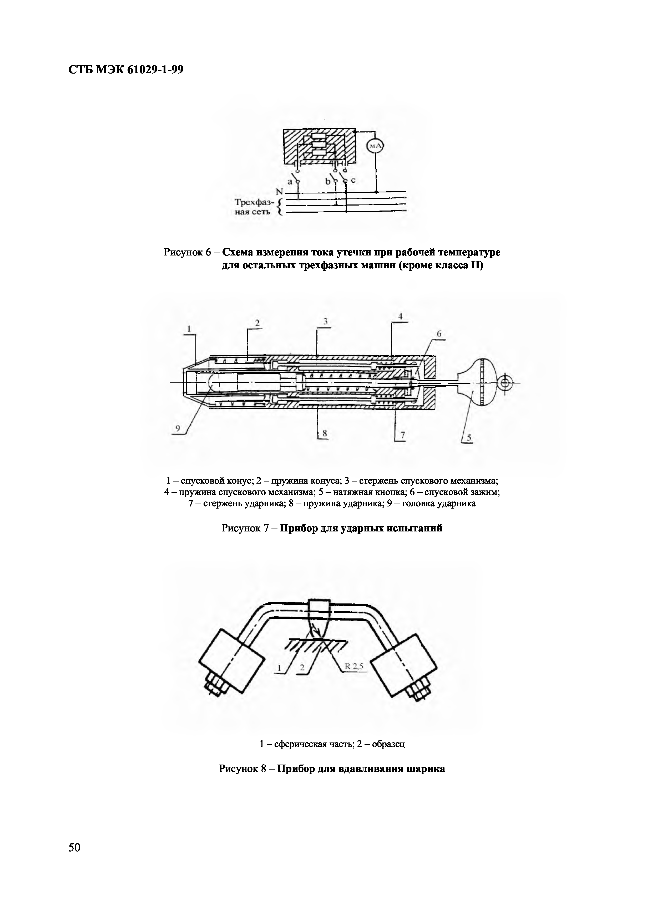 СТБ МЭК 61029-1-99