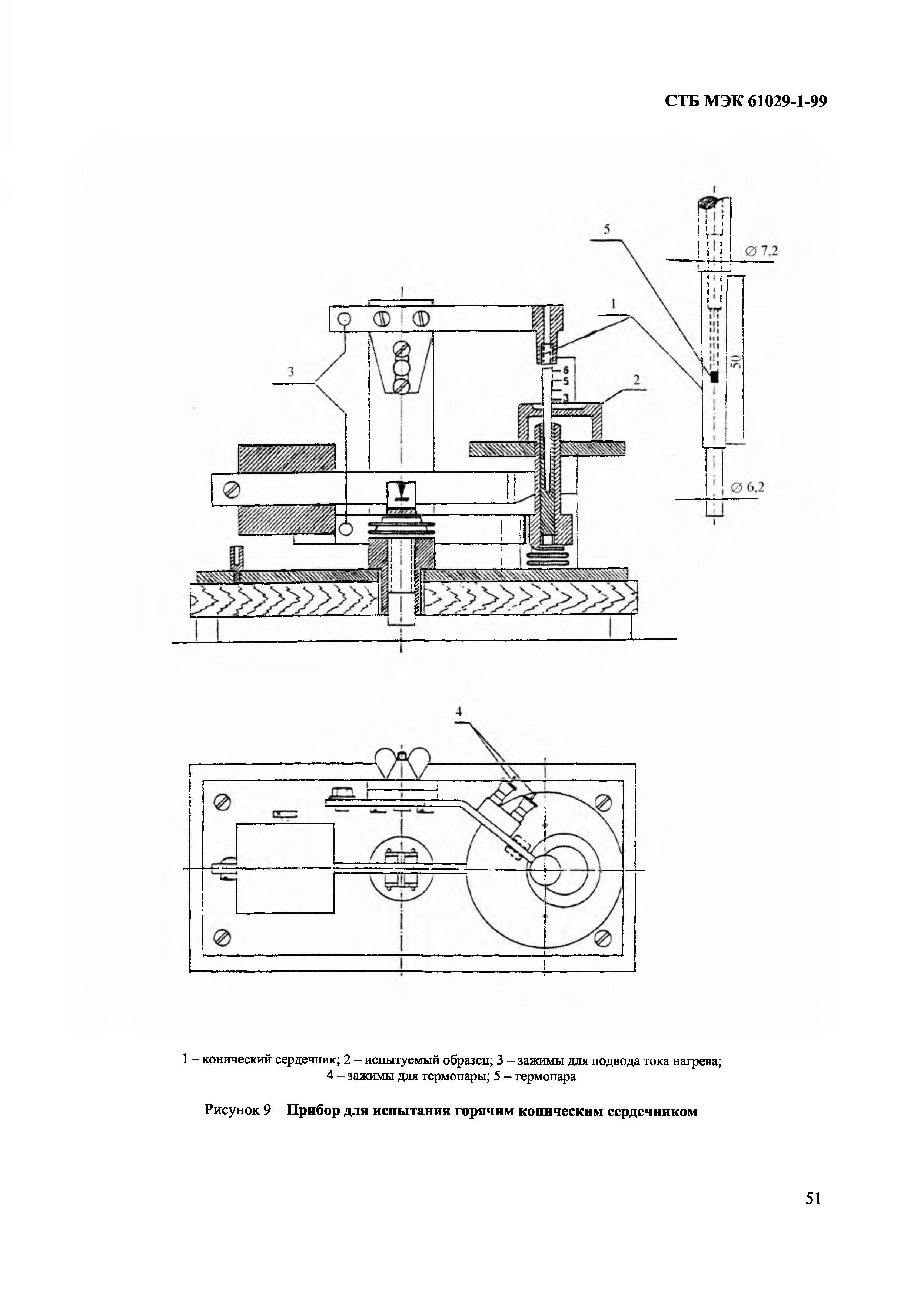 СТБ МЭК 61029-1-99