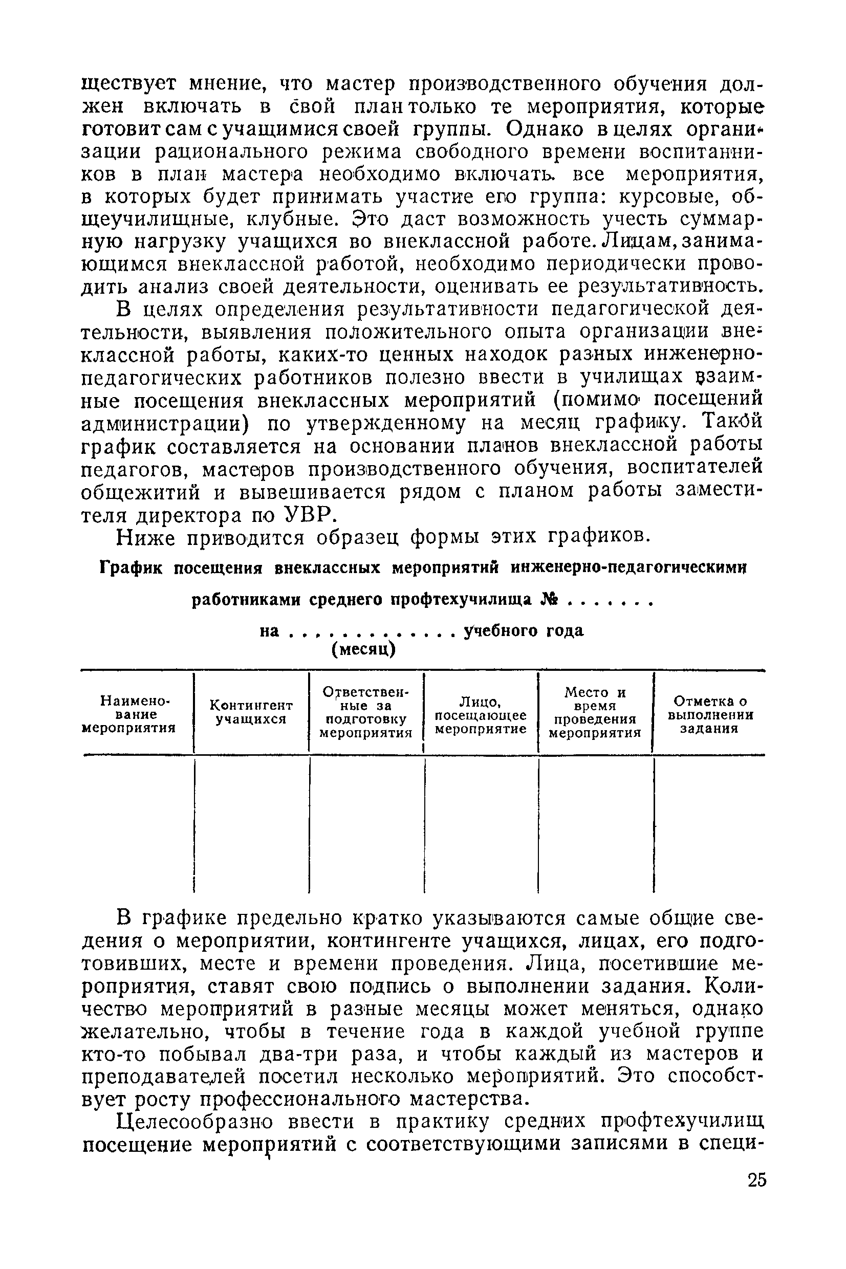 Методические рекомендации 