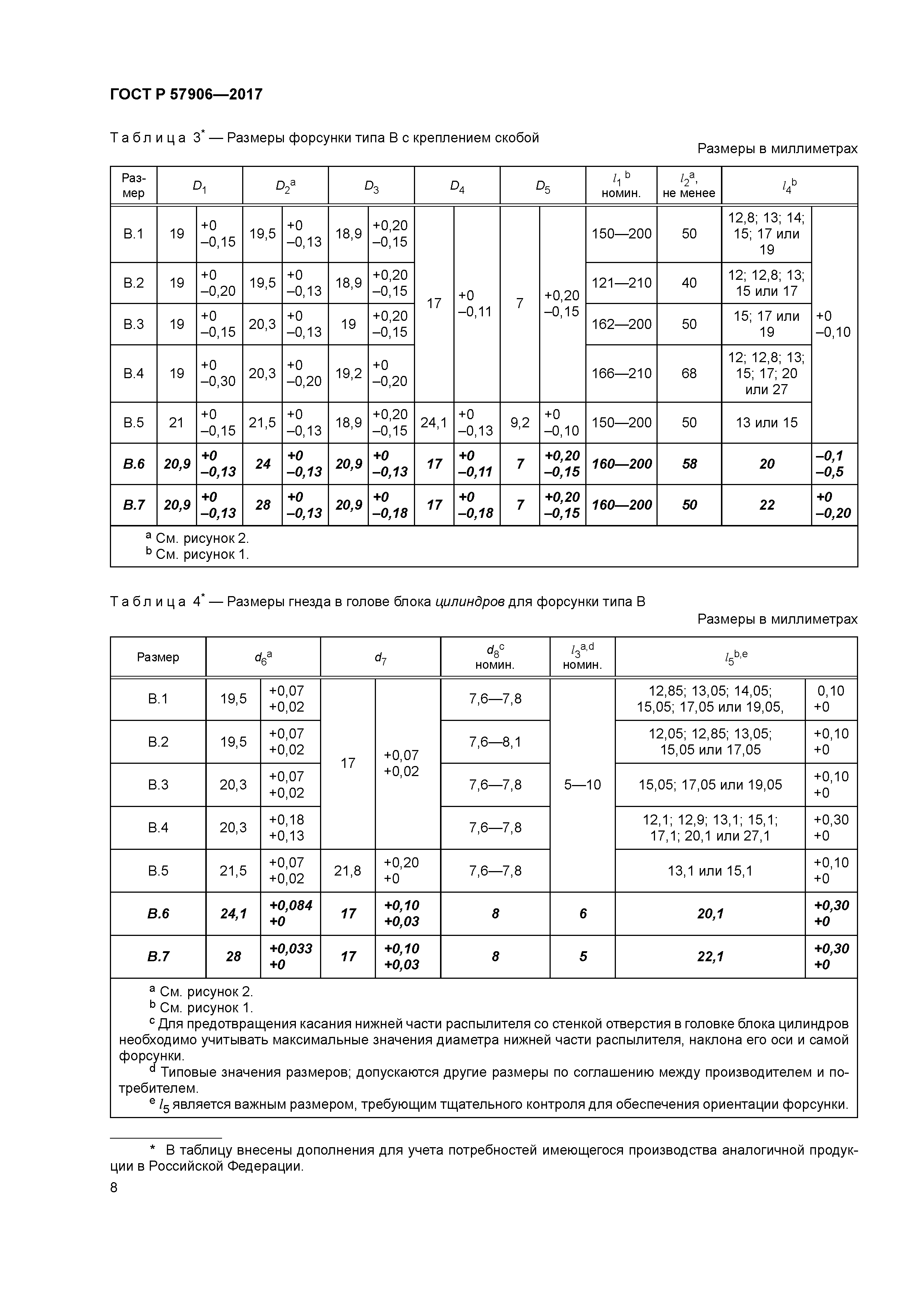 ГОСТ Р 57906-2017