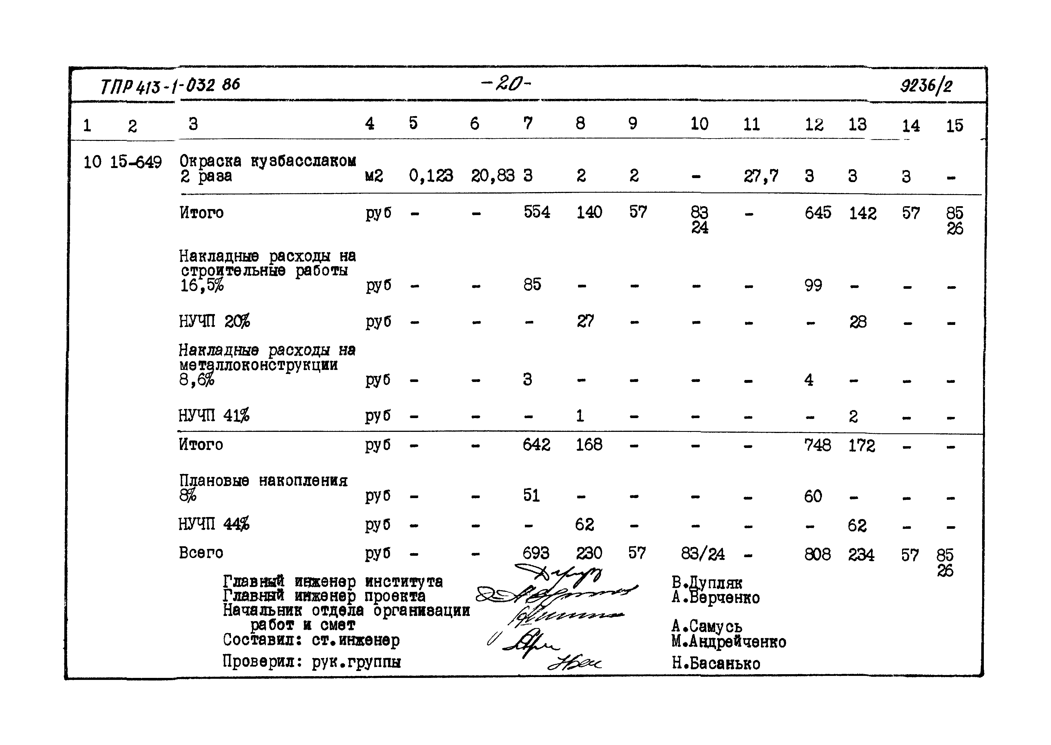 Типовые проектные решения 413-1-032.86