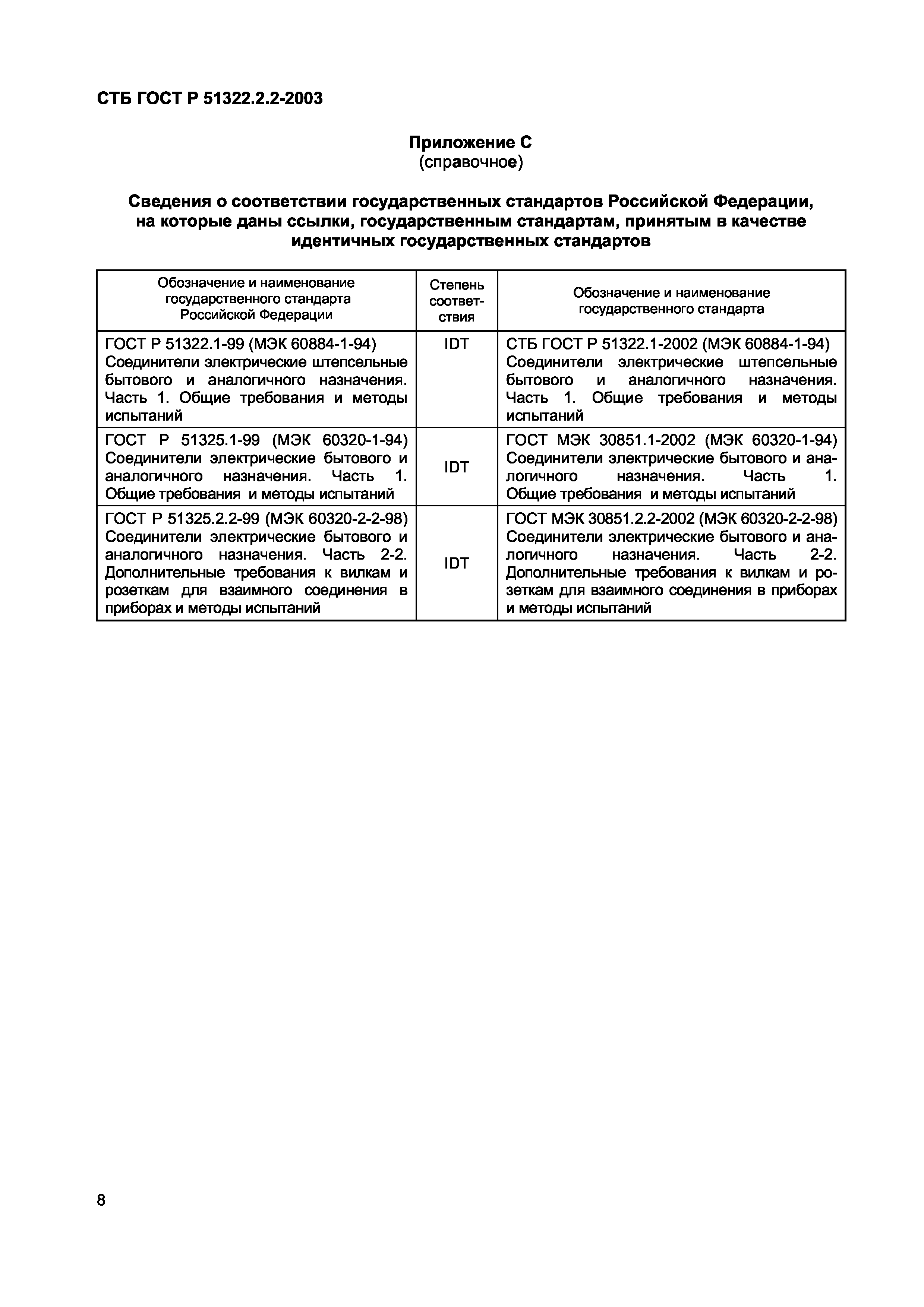 СТБ ГОСТ Р 51322.2.2-2003