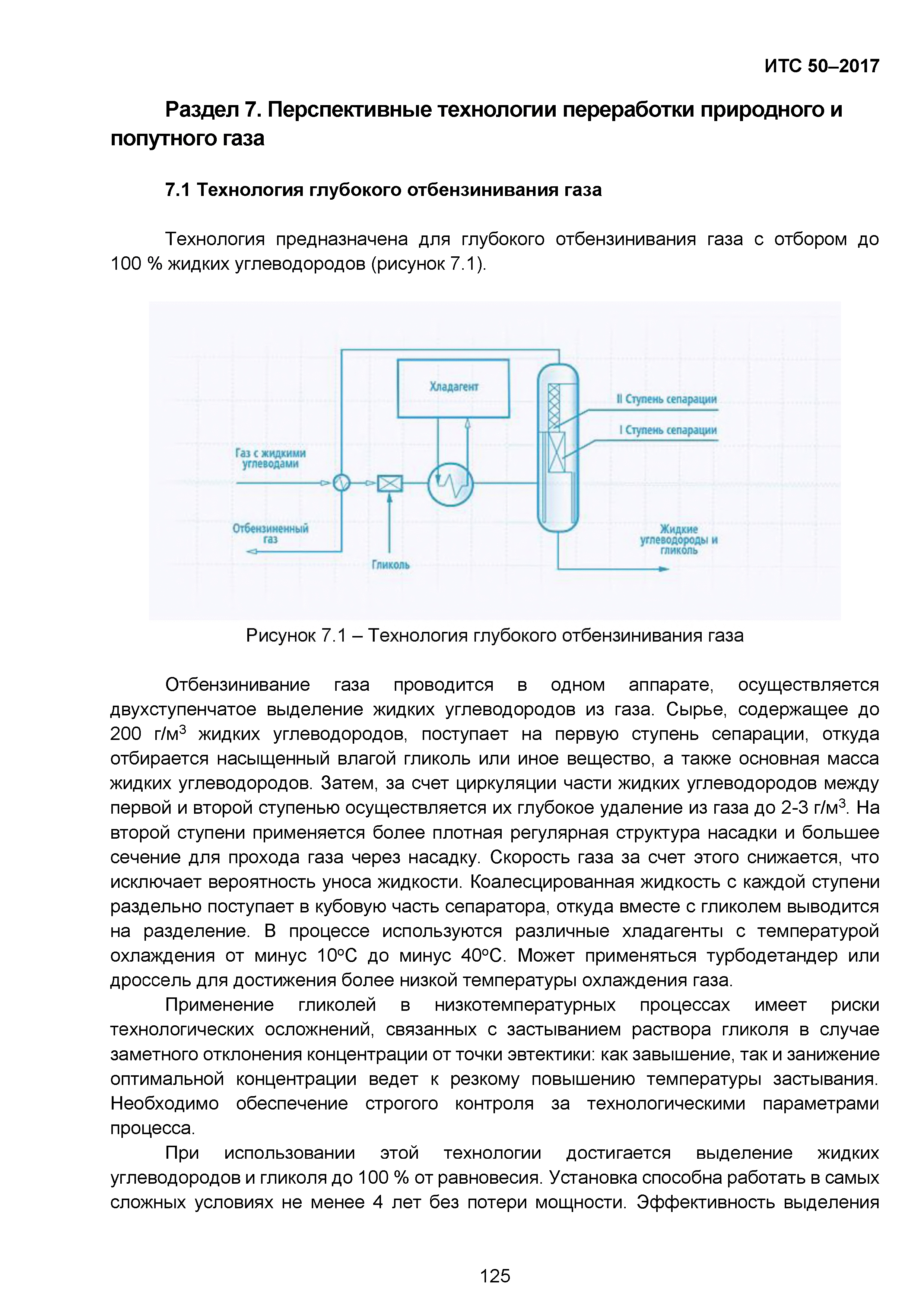 ИТС 50-2017