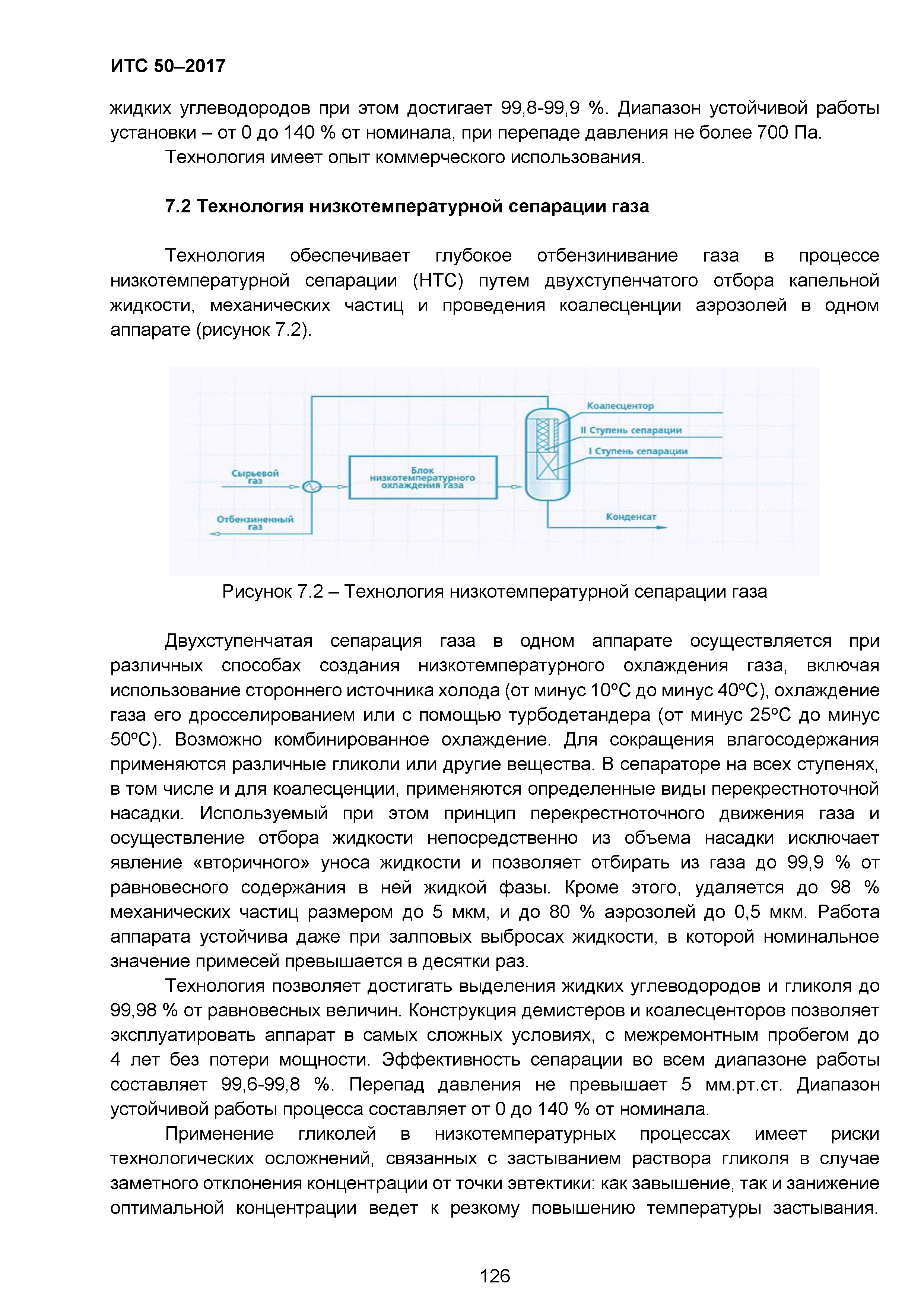 ИТС 50-2017