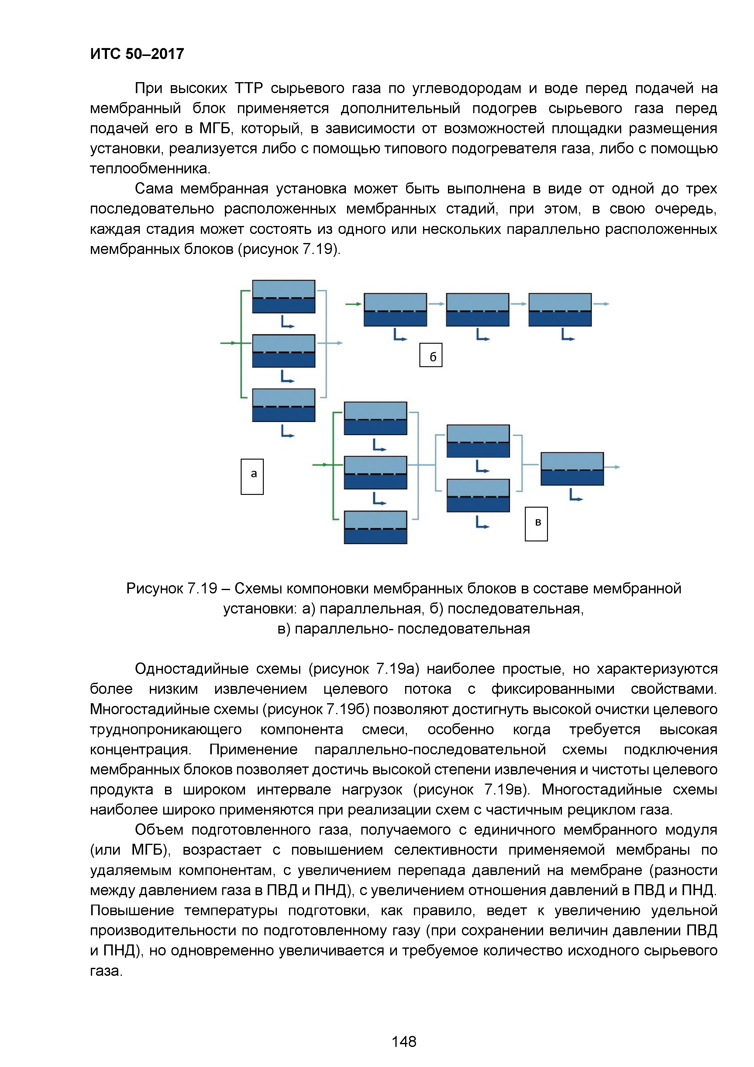 ИТС 50-2017