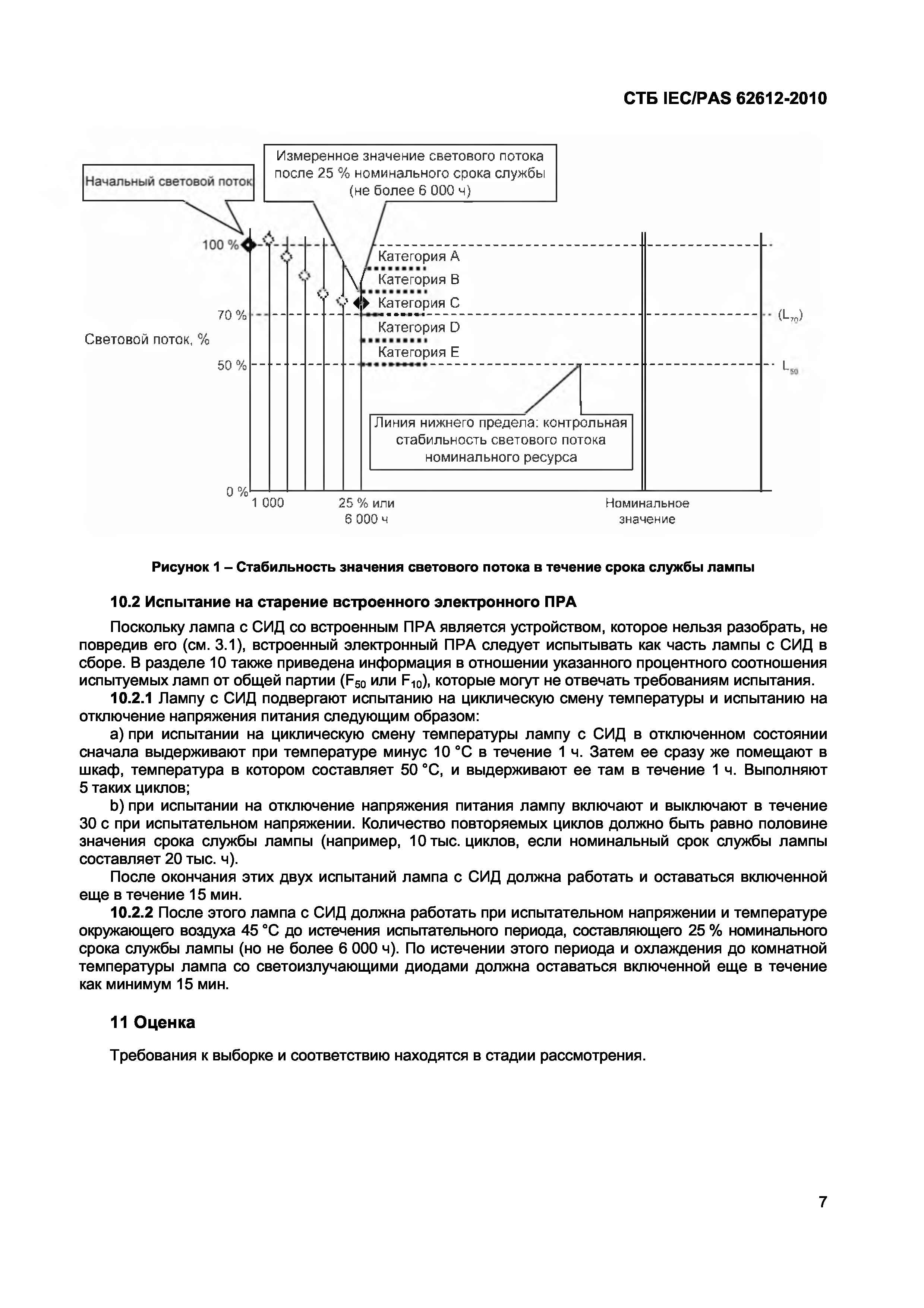 СТБ IEC/PAS 62612-2010