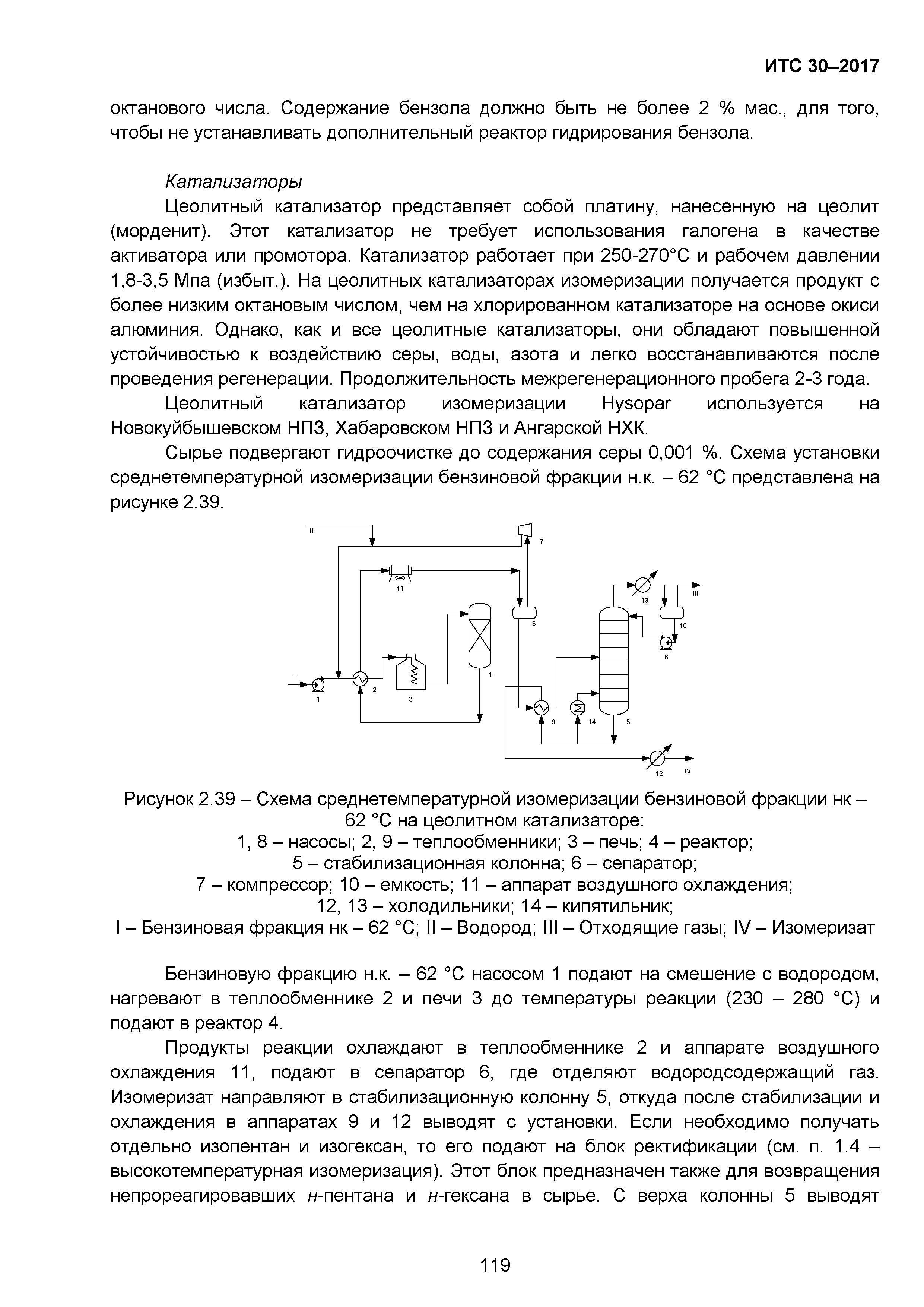 ИТС 30-2017