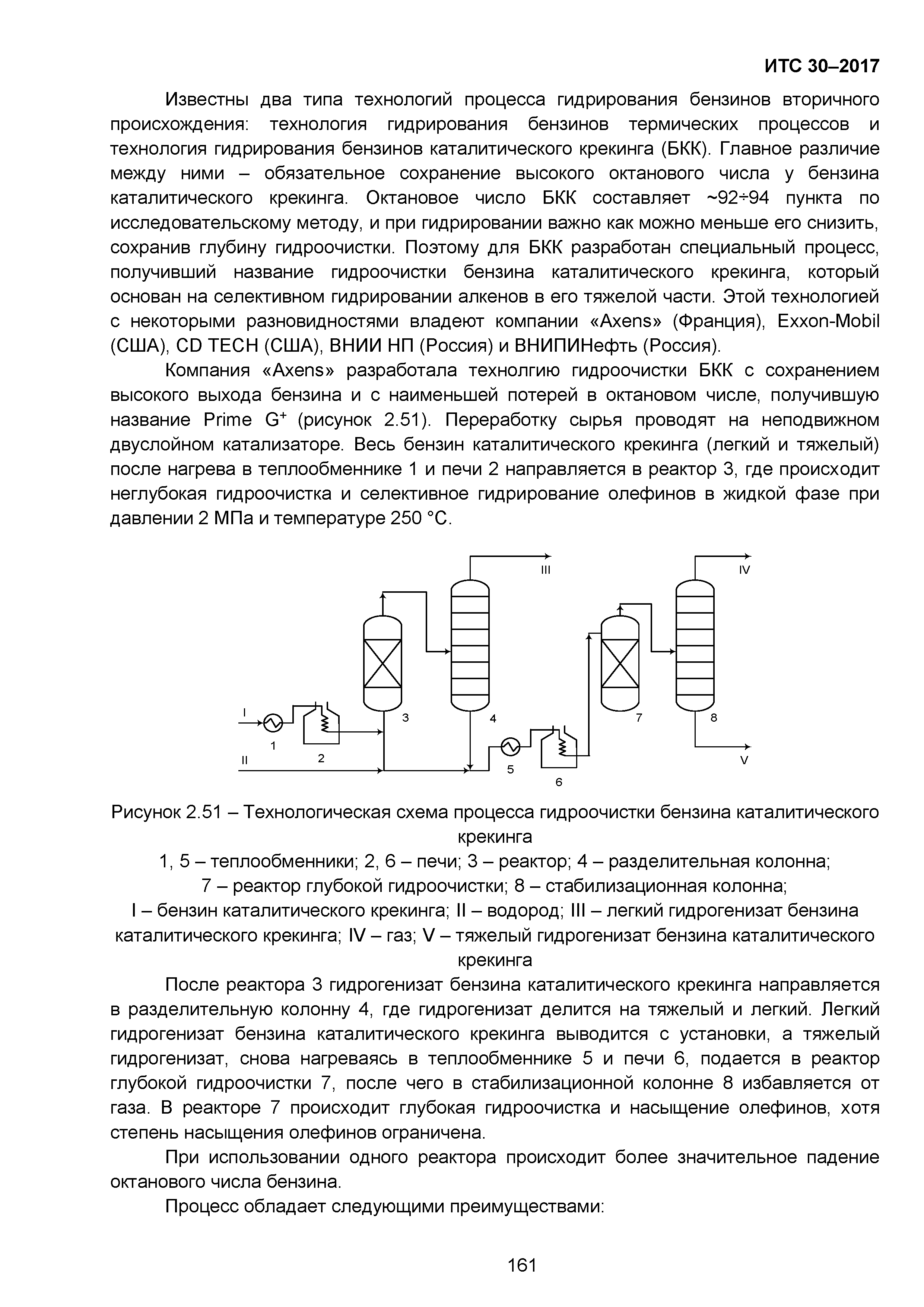 ИТС 30-2017