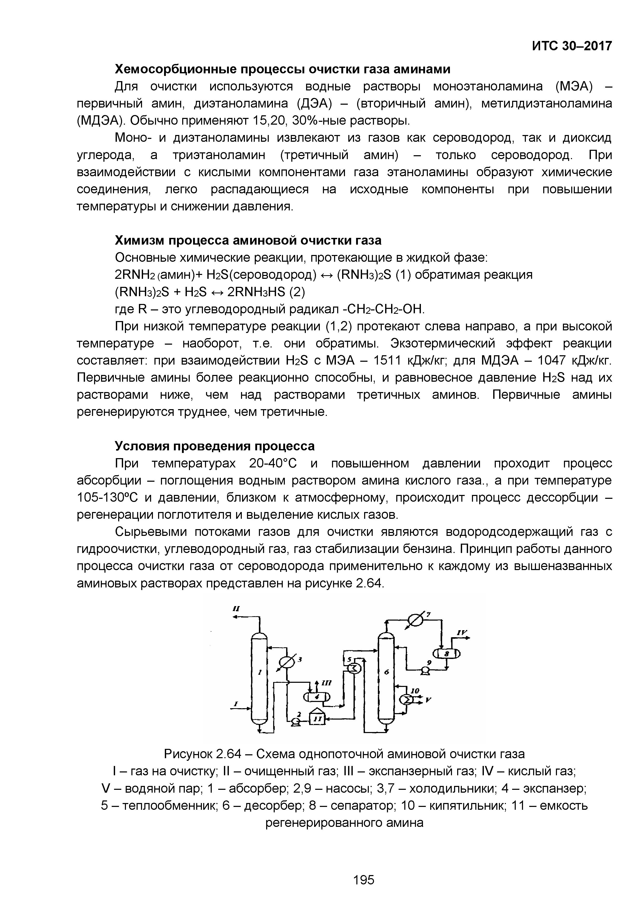 ИТС 30-2017