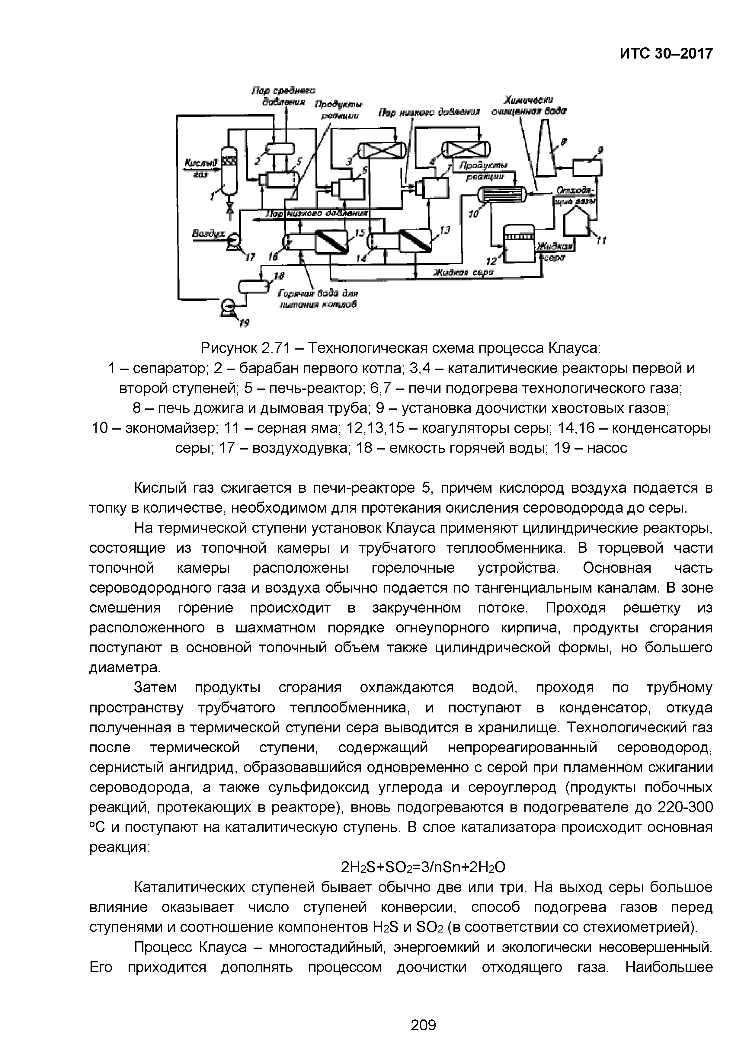 ИТС 30-2017