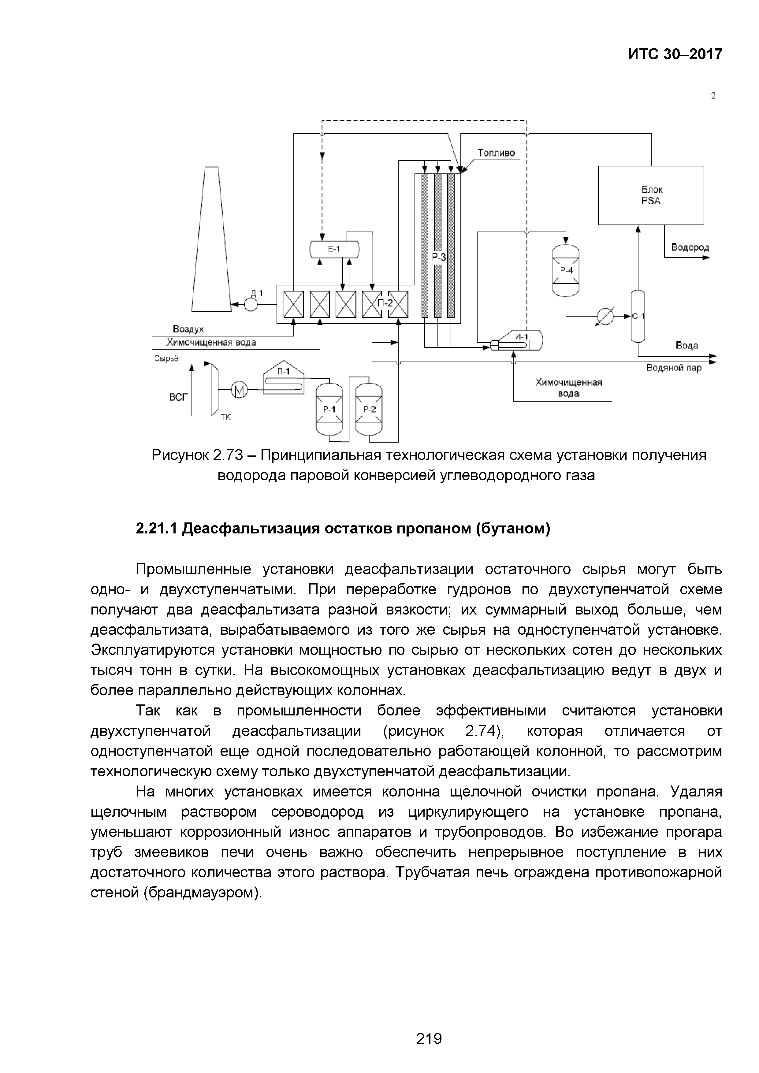 ИТС 30-2017