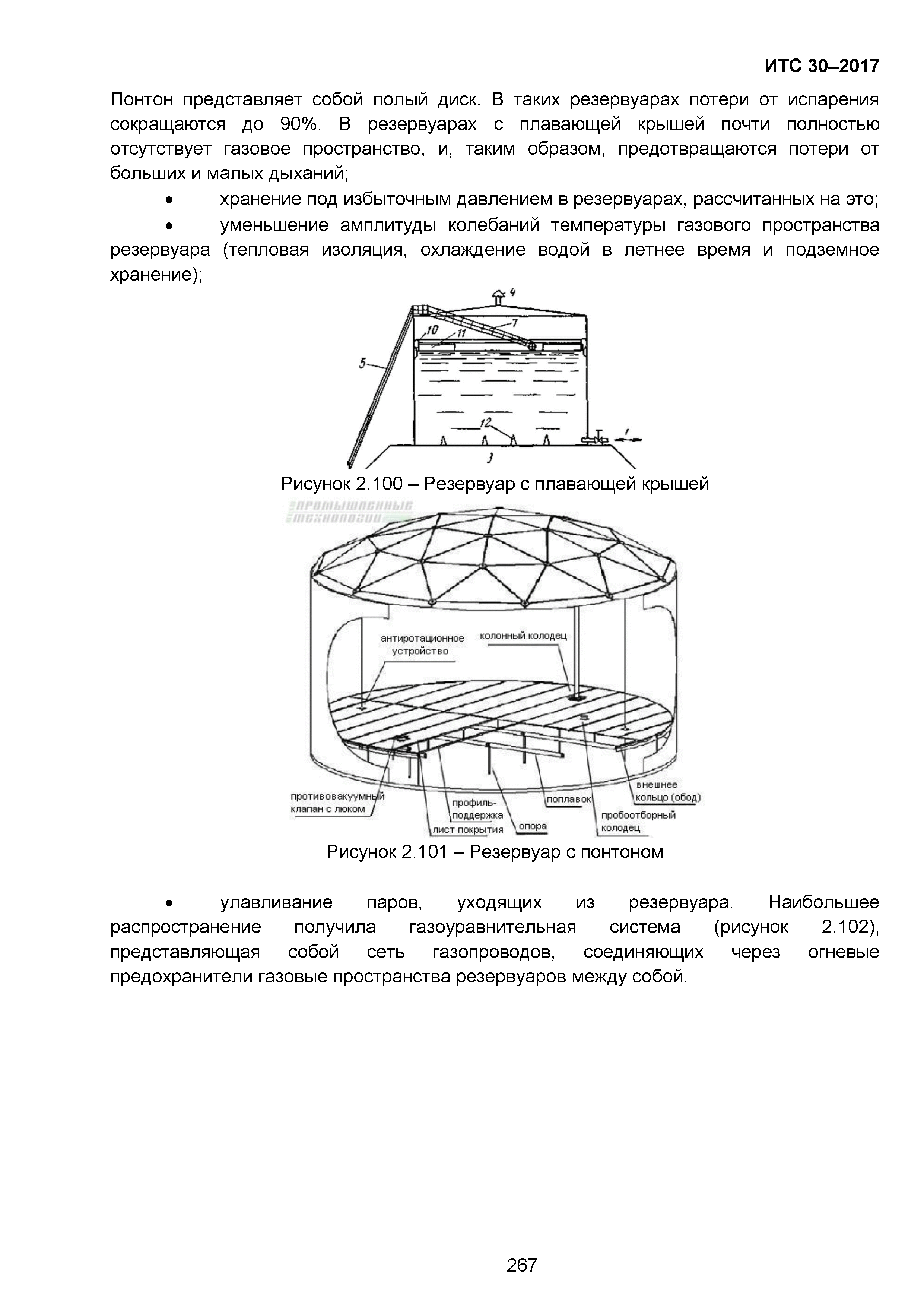 ИТС 30-2017