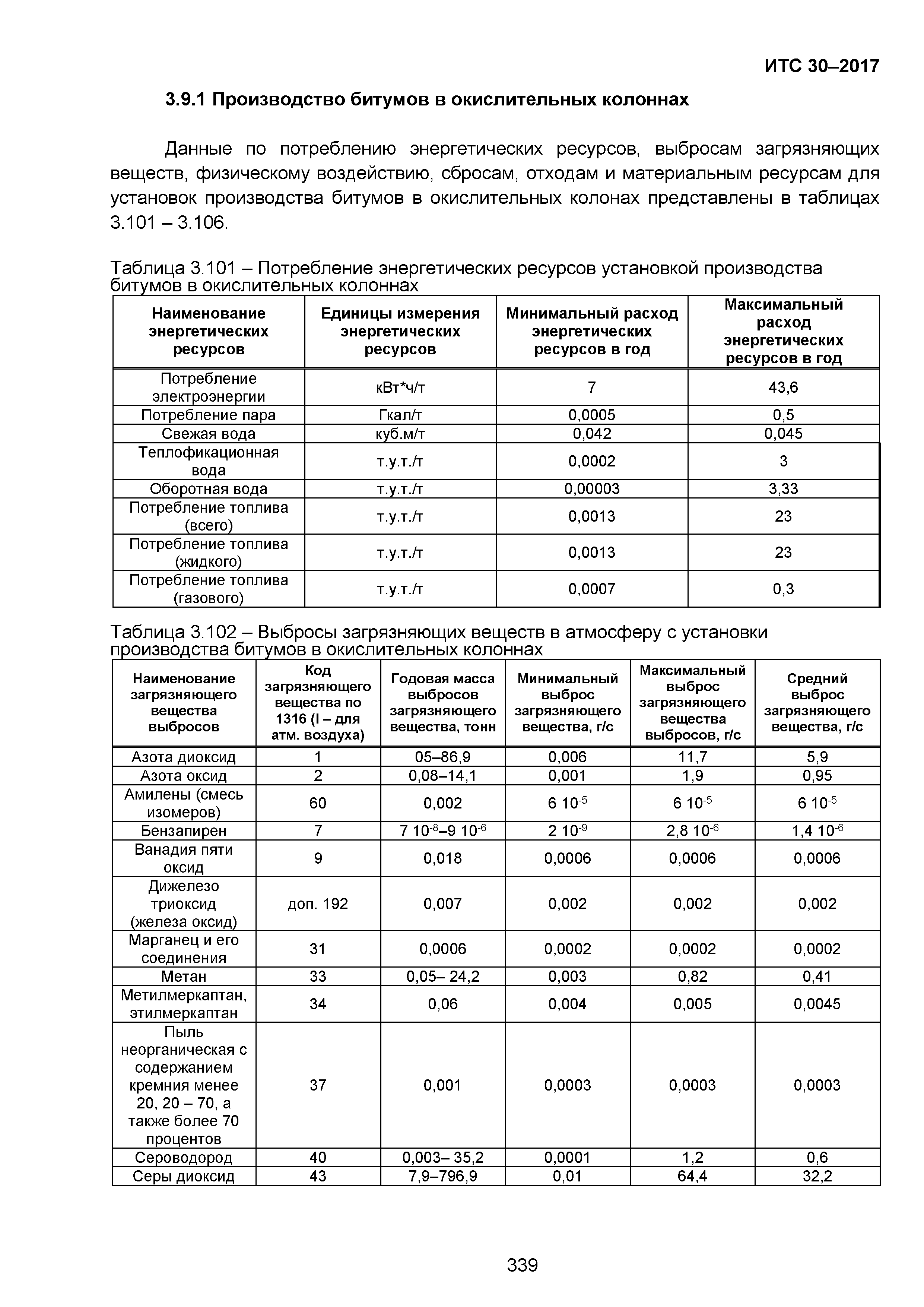 ИТС 30-2017