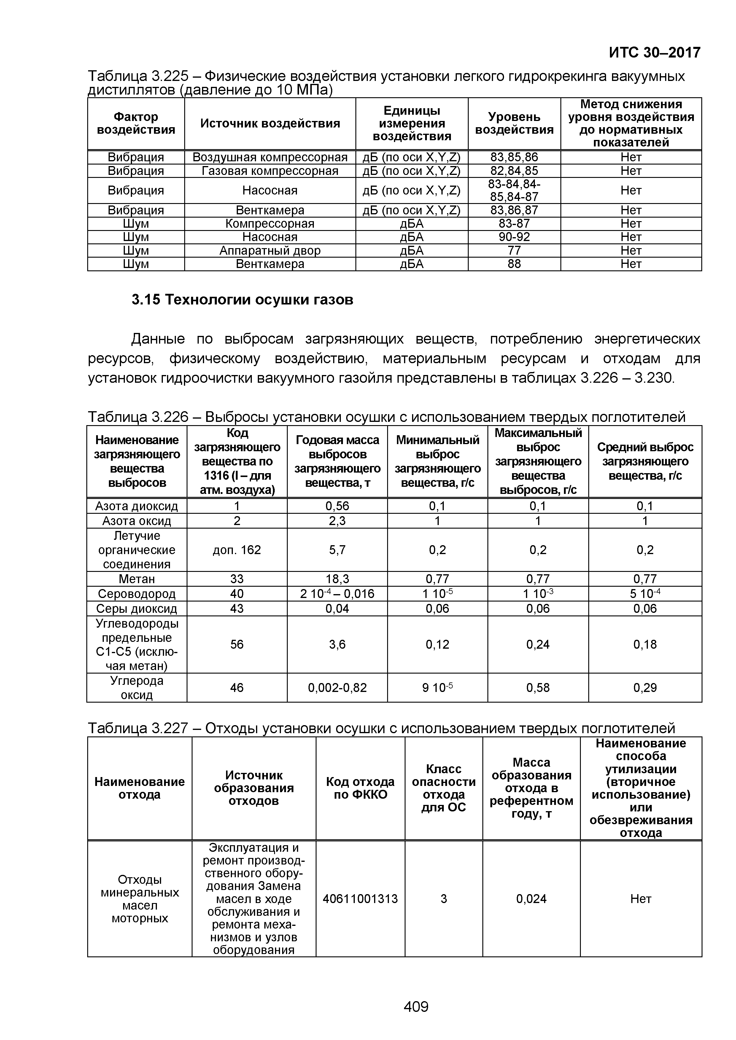 ИТС 30-2017