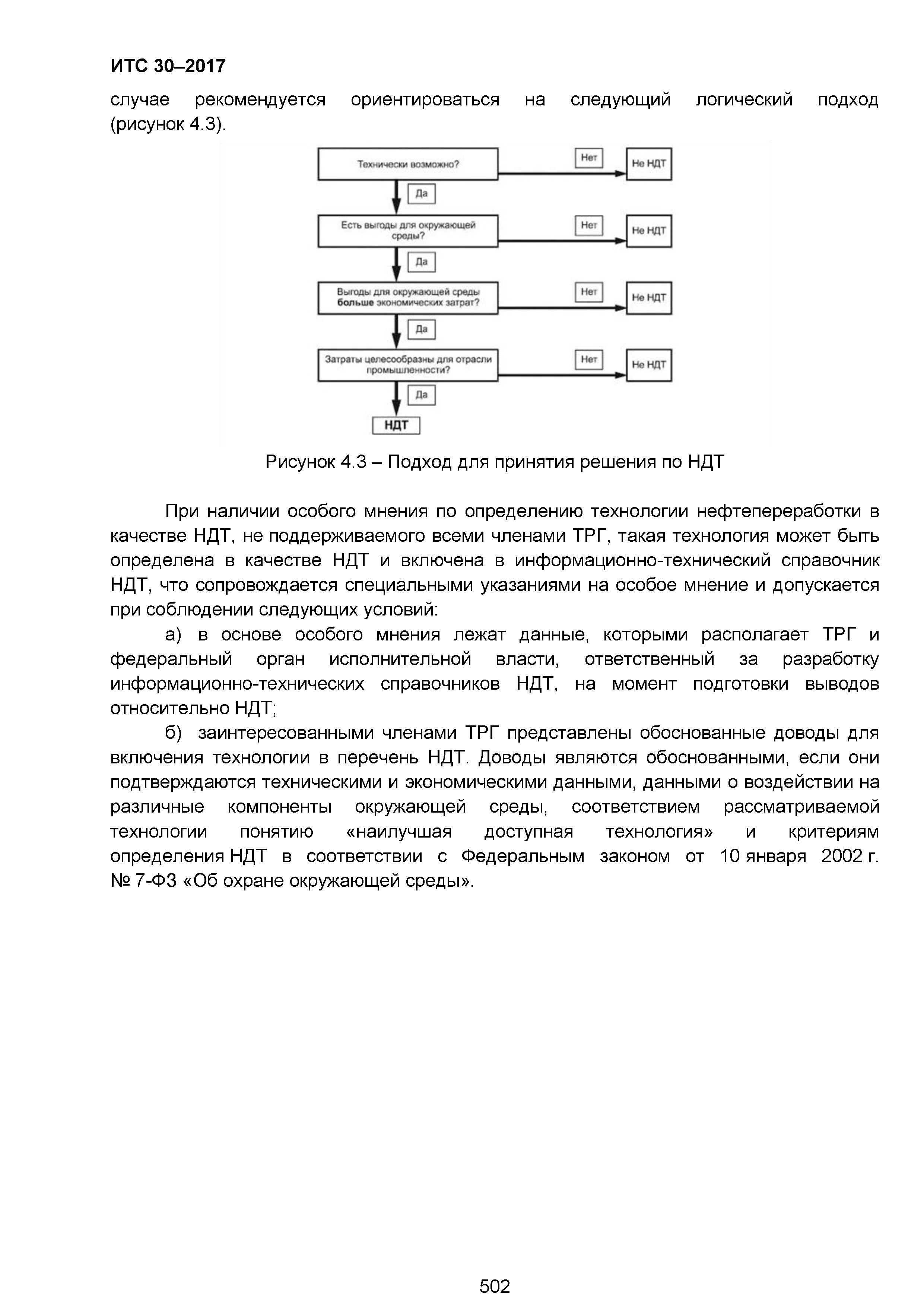 ИТС 30-2017