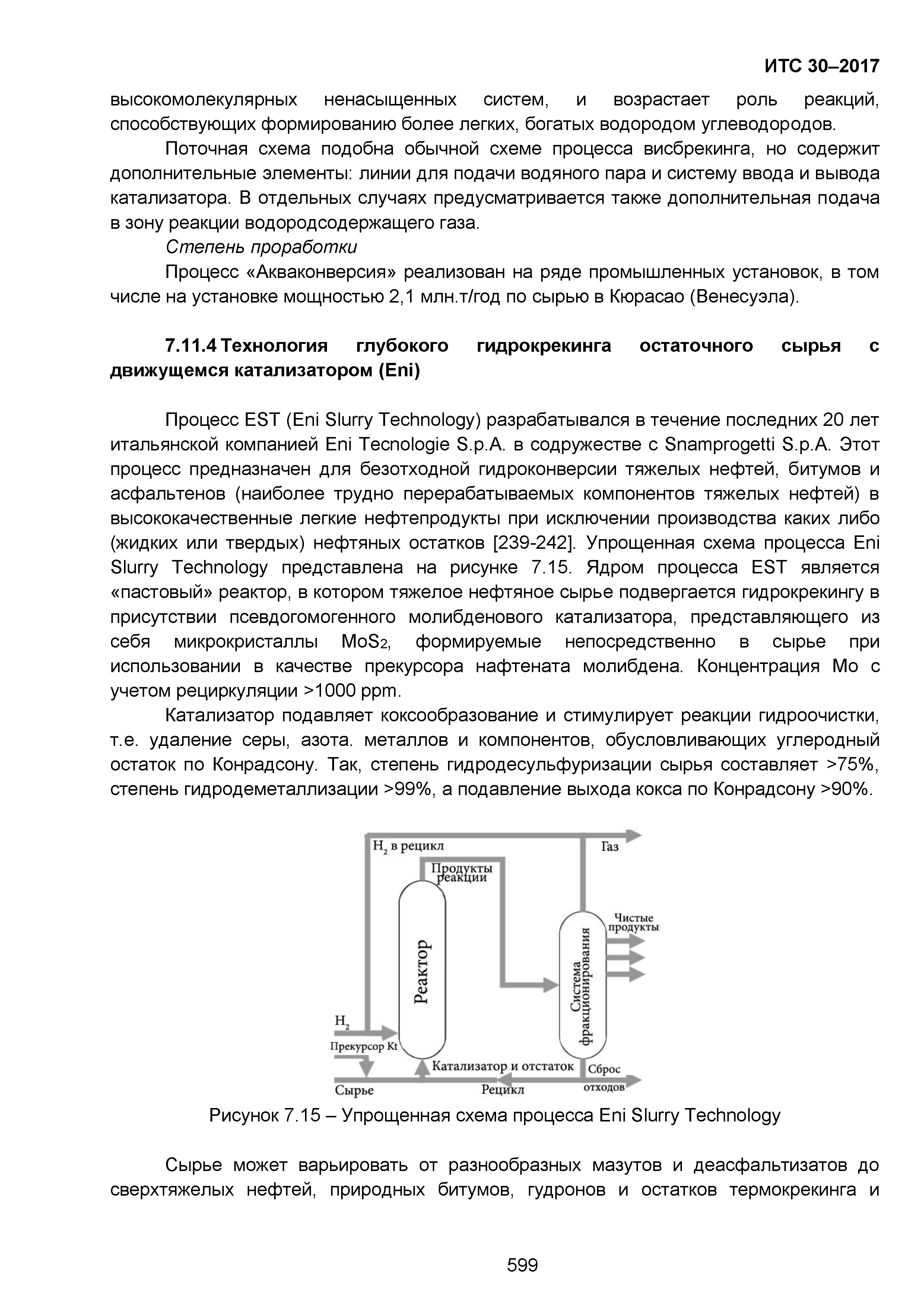 ИТС 30-2017