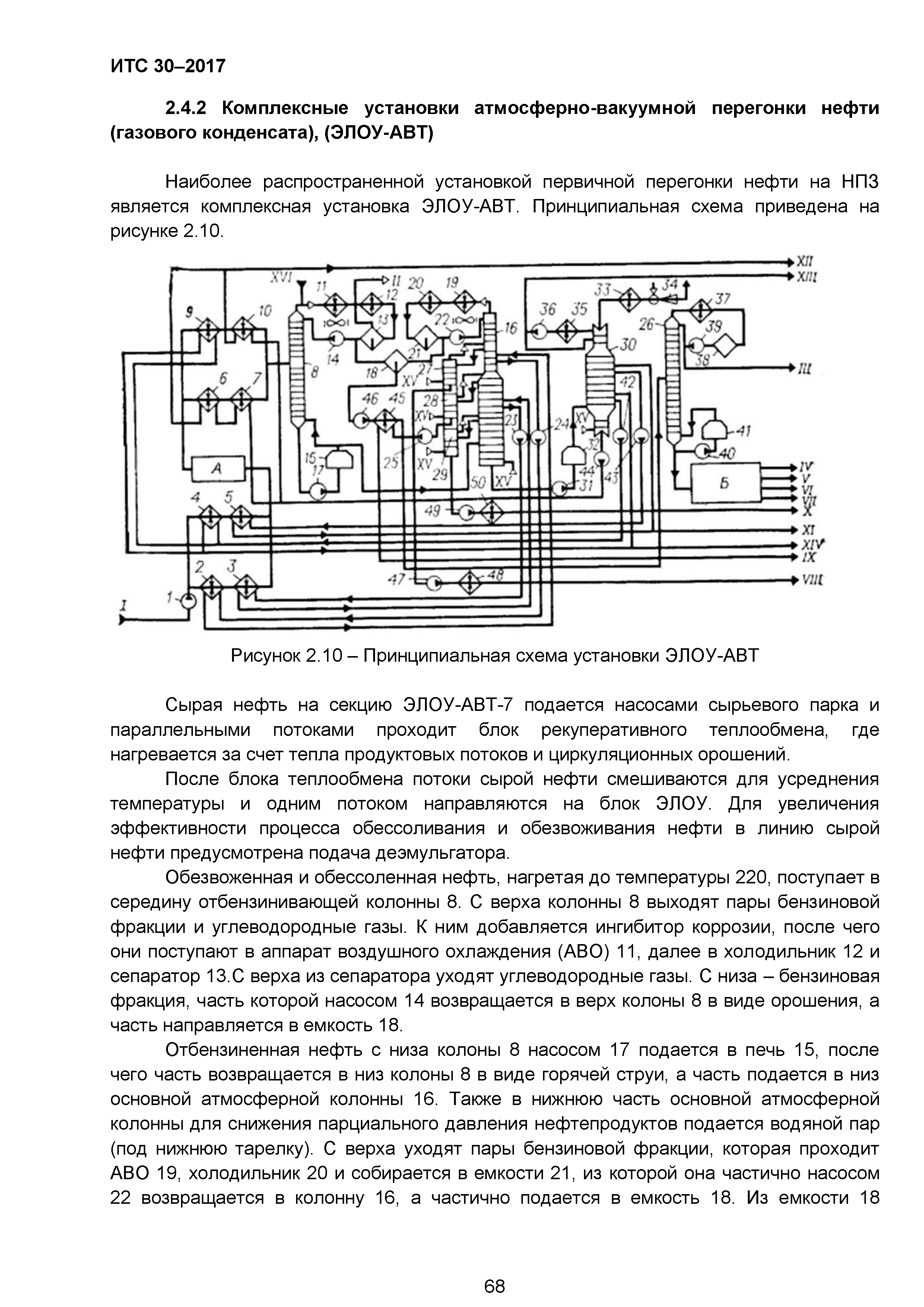 ИТС 30-2017