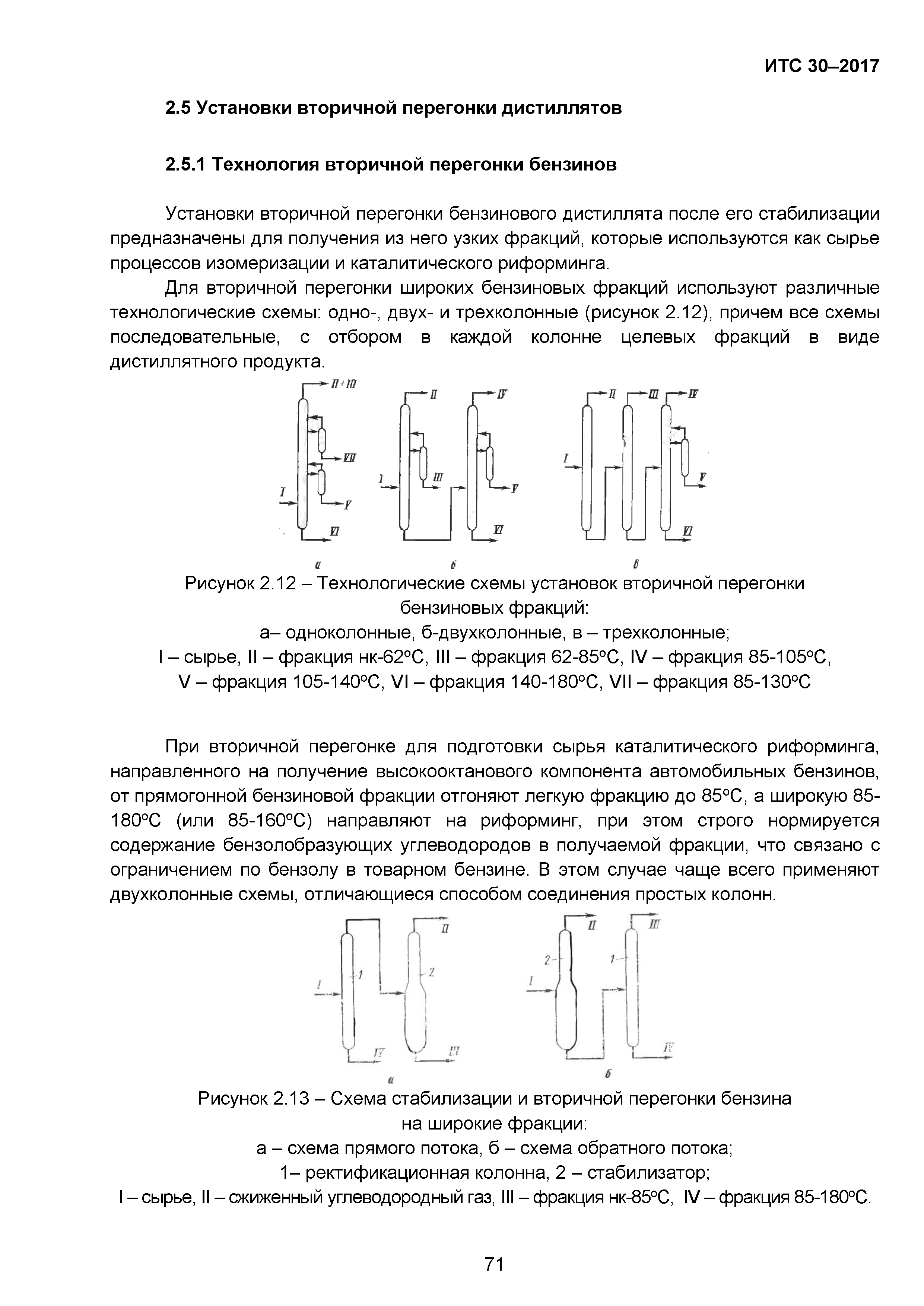 ИТС 30-2017