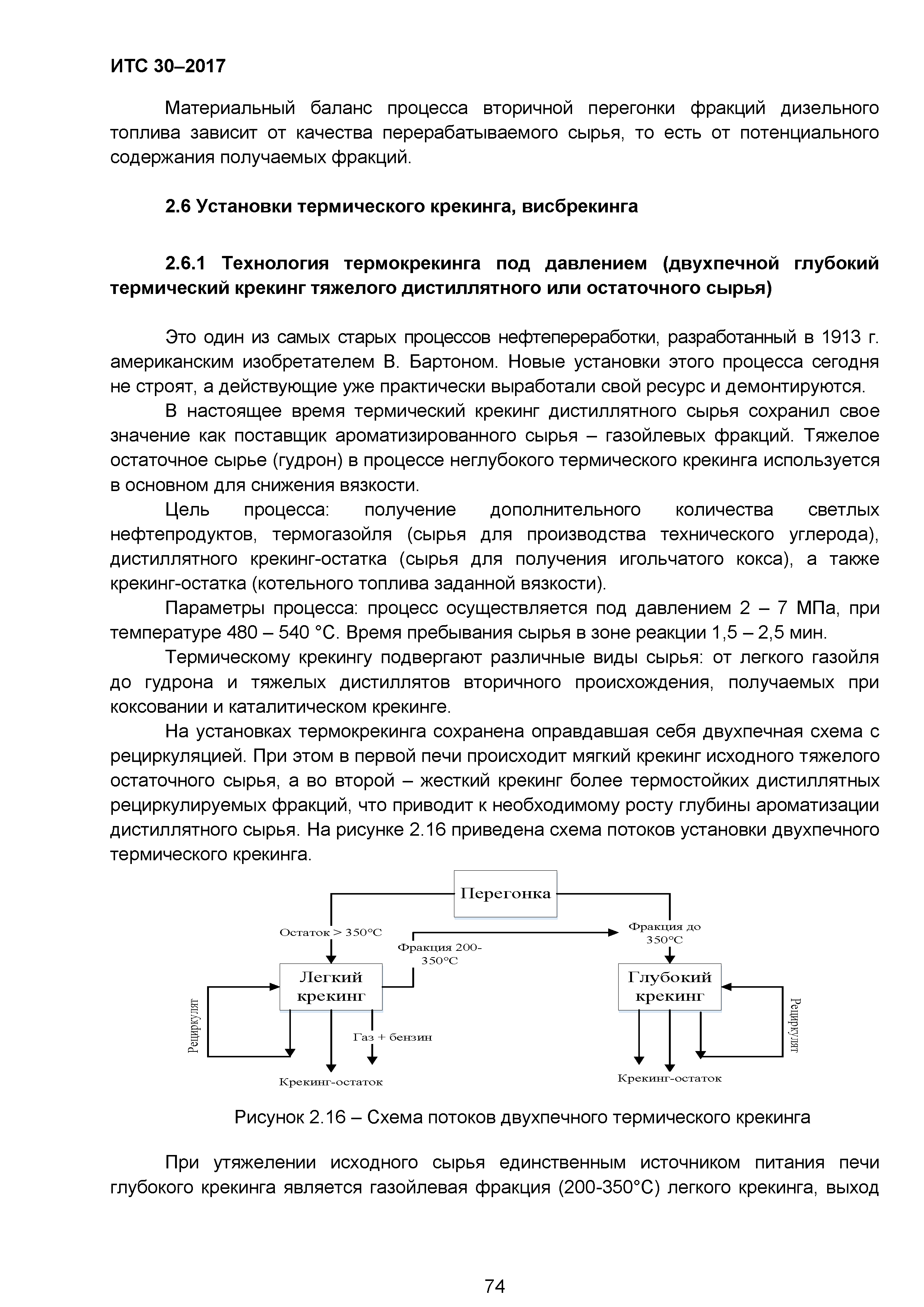 ИТС 30-2017