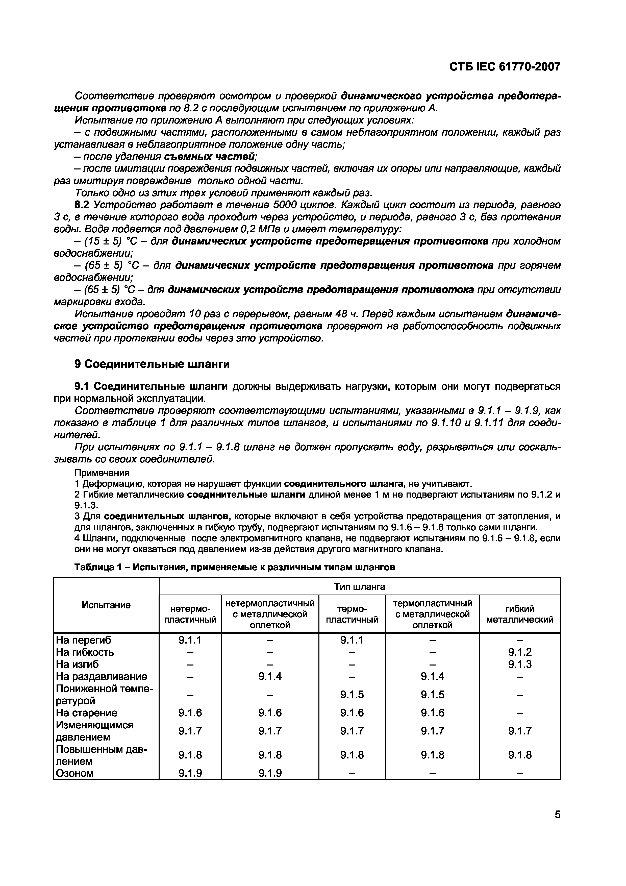 СТБ IEC 61770-2007