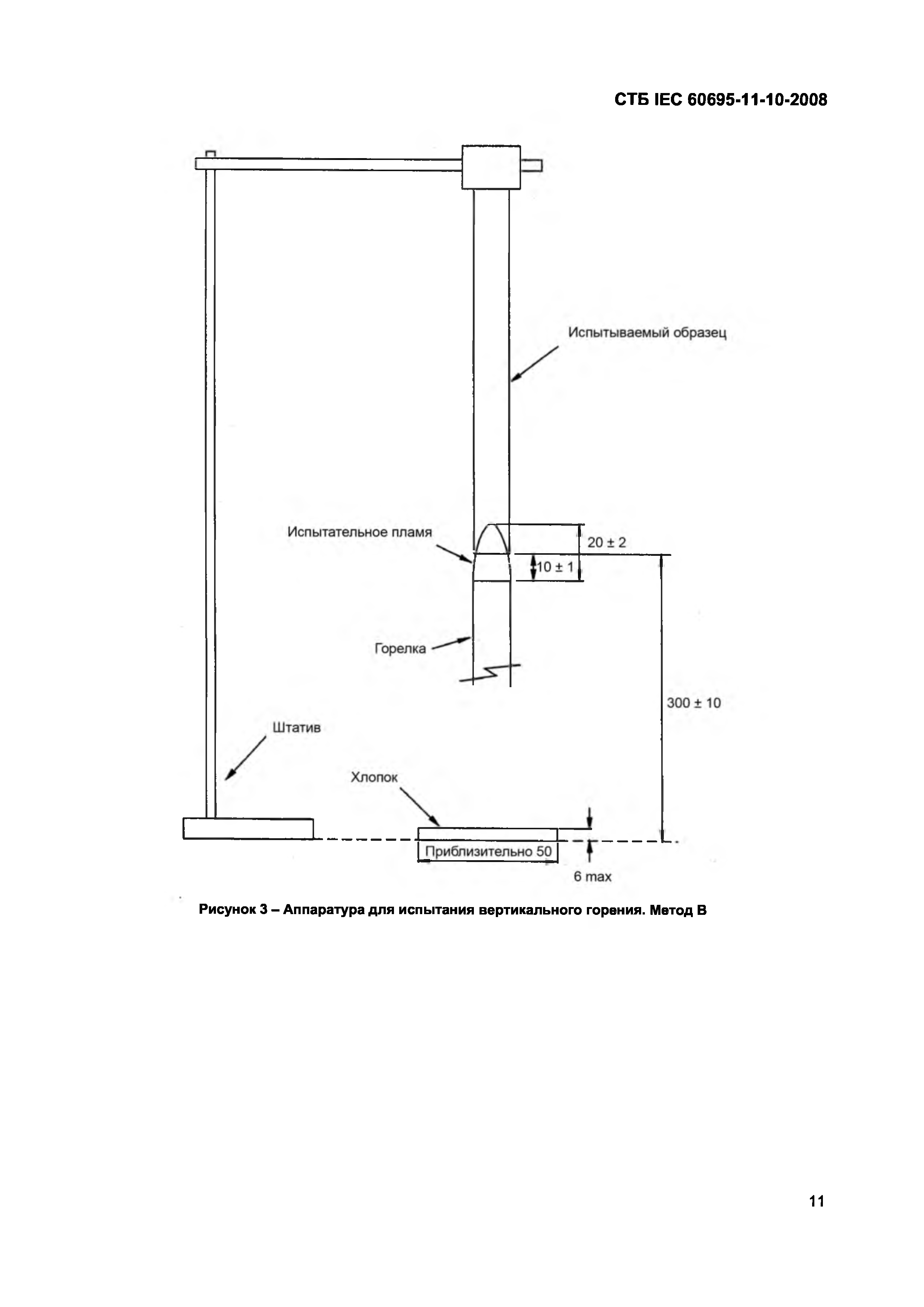 СТБ IEC 60695-11-10-2008