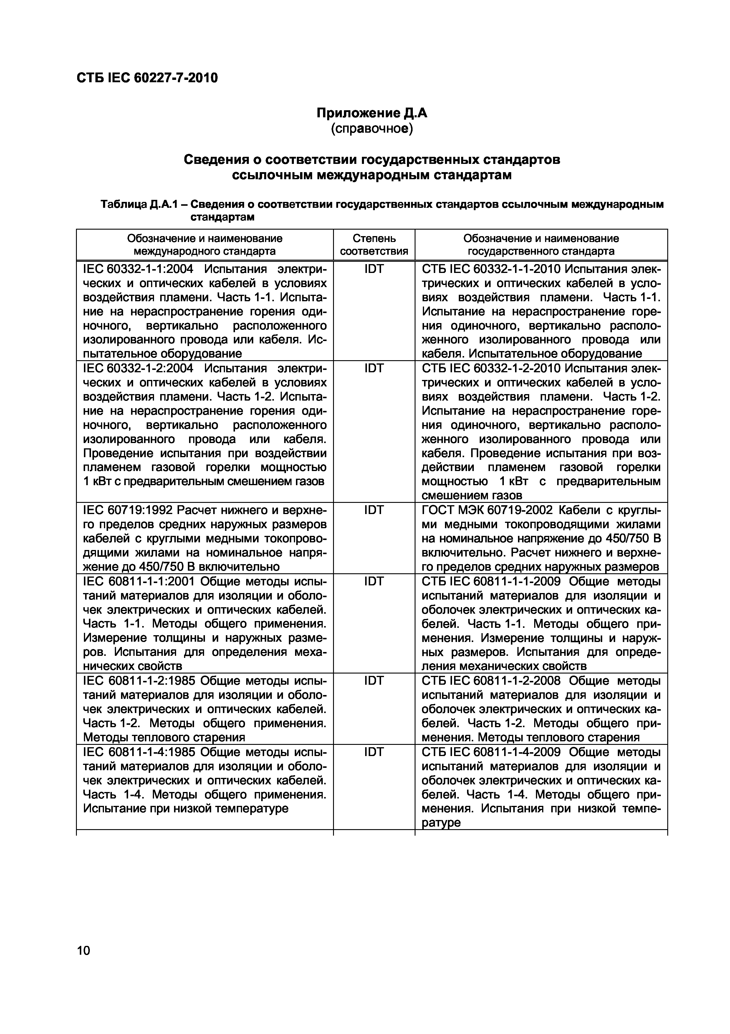 СТБ IEC 60227-7-2010