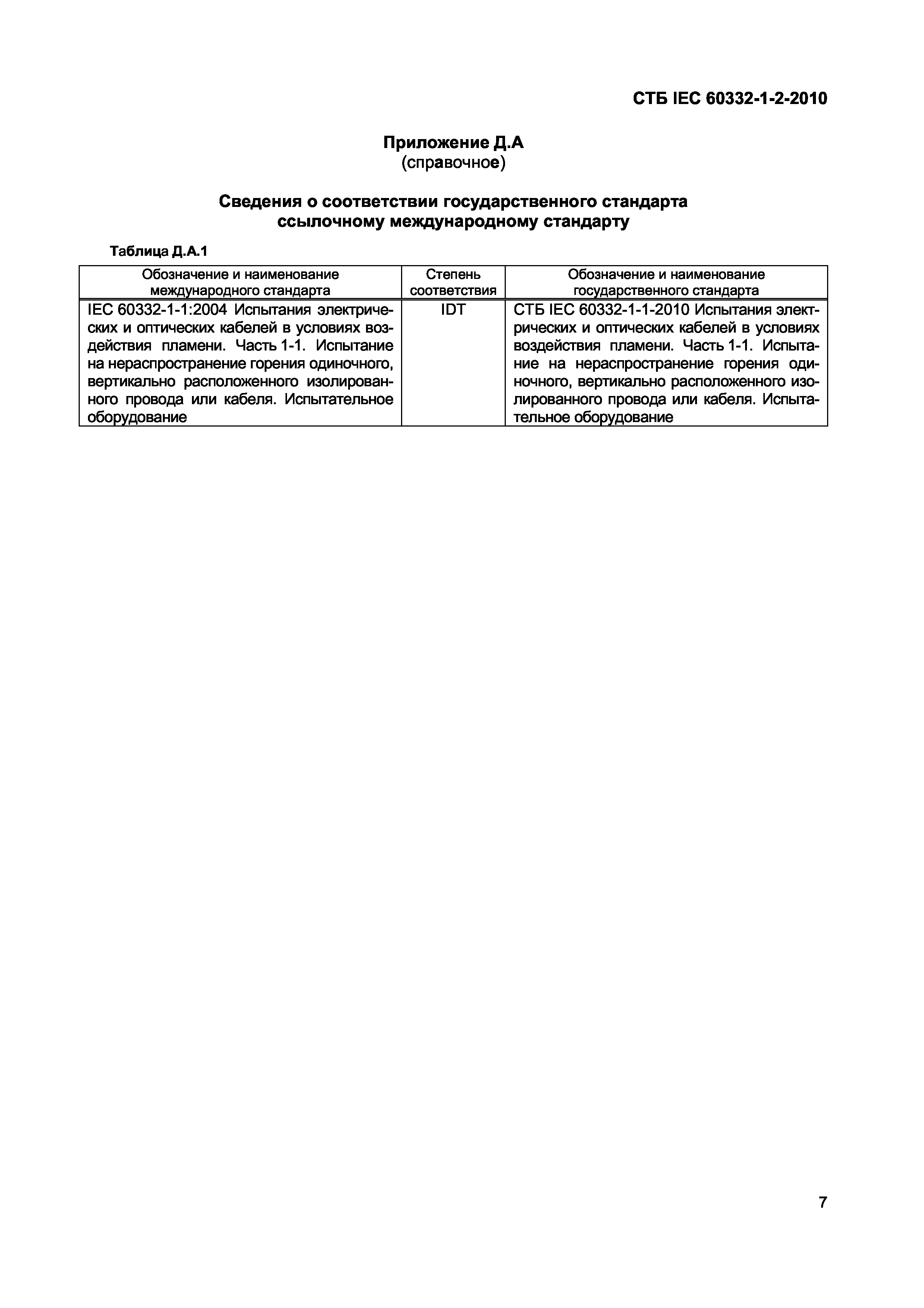 СТБ IEC 60332-1-2-2010