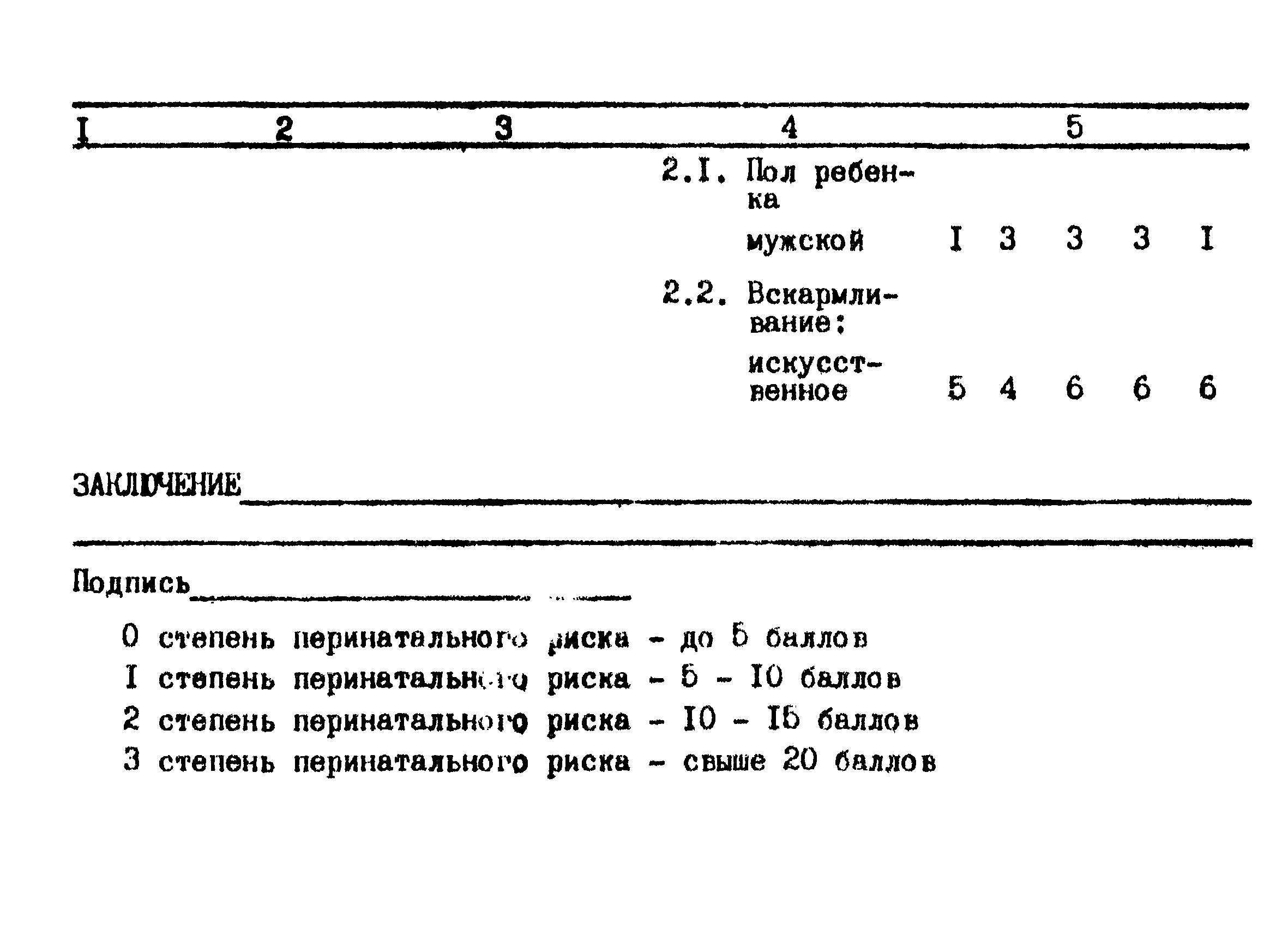 Методические рекомендации 