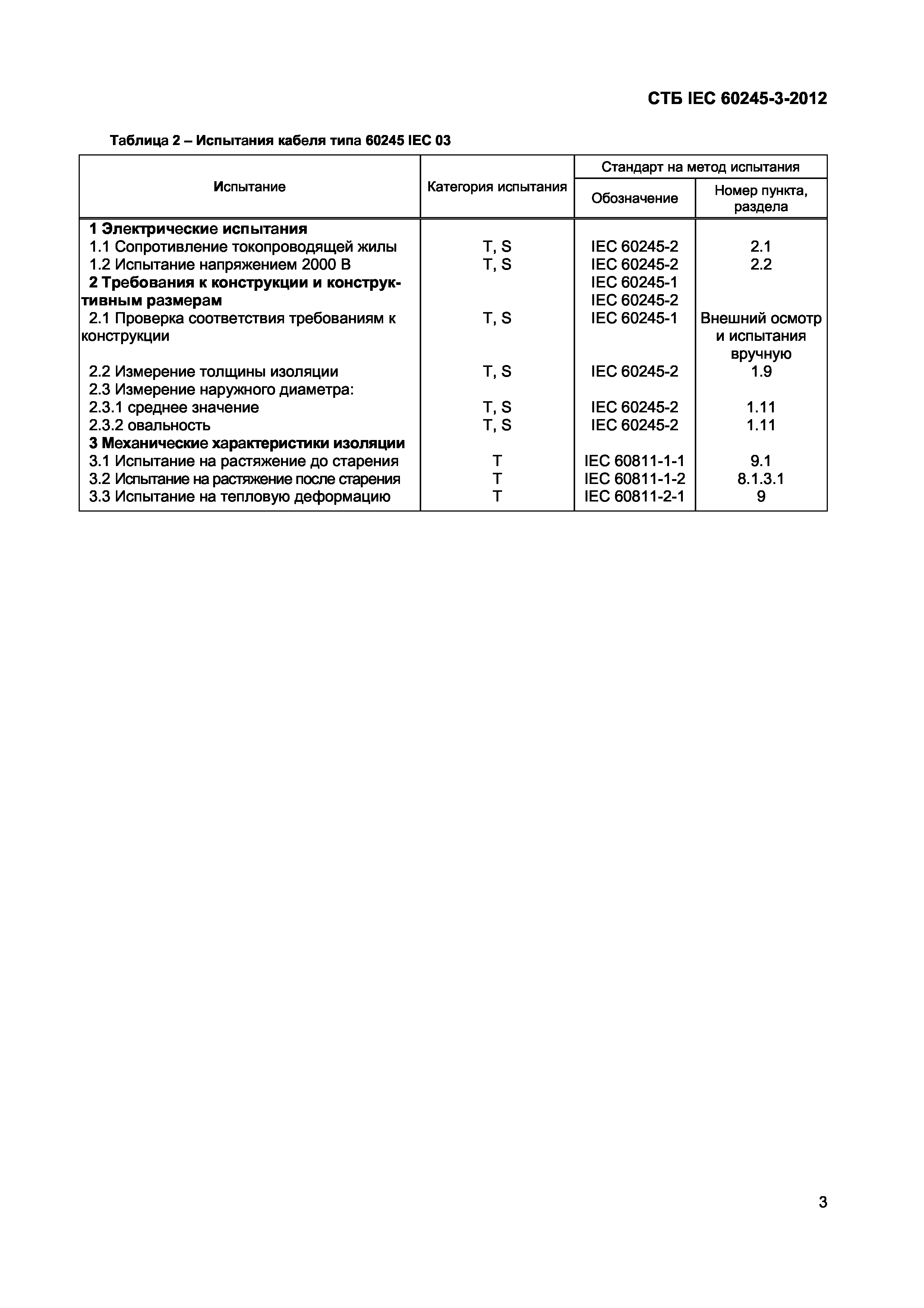 СТБ IEC 60245-3-2012
