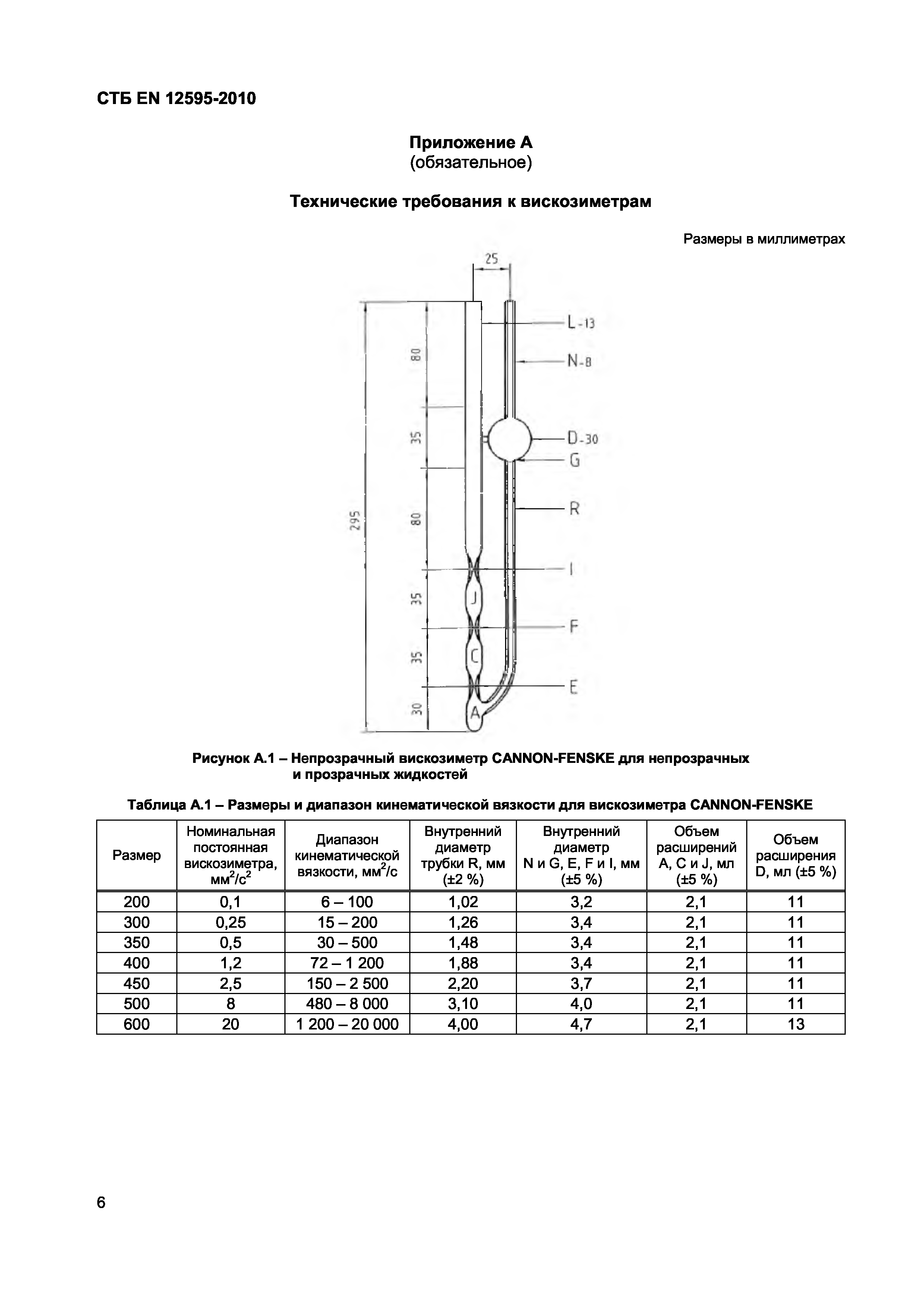 СТБ EN 12595-2010