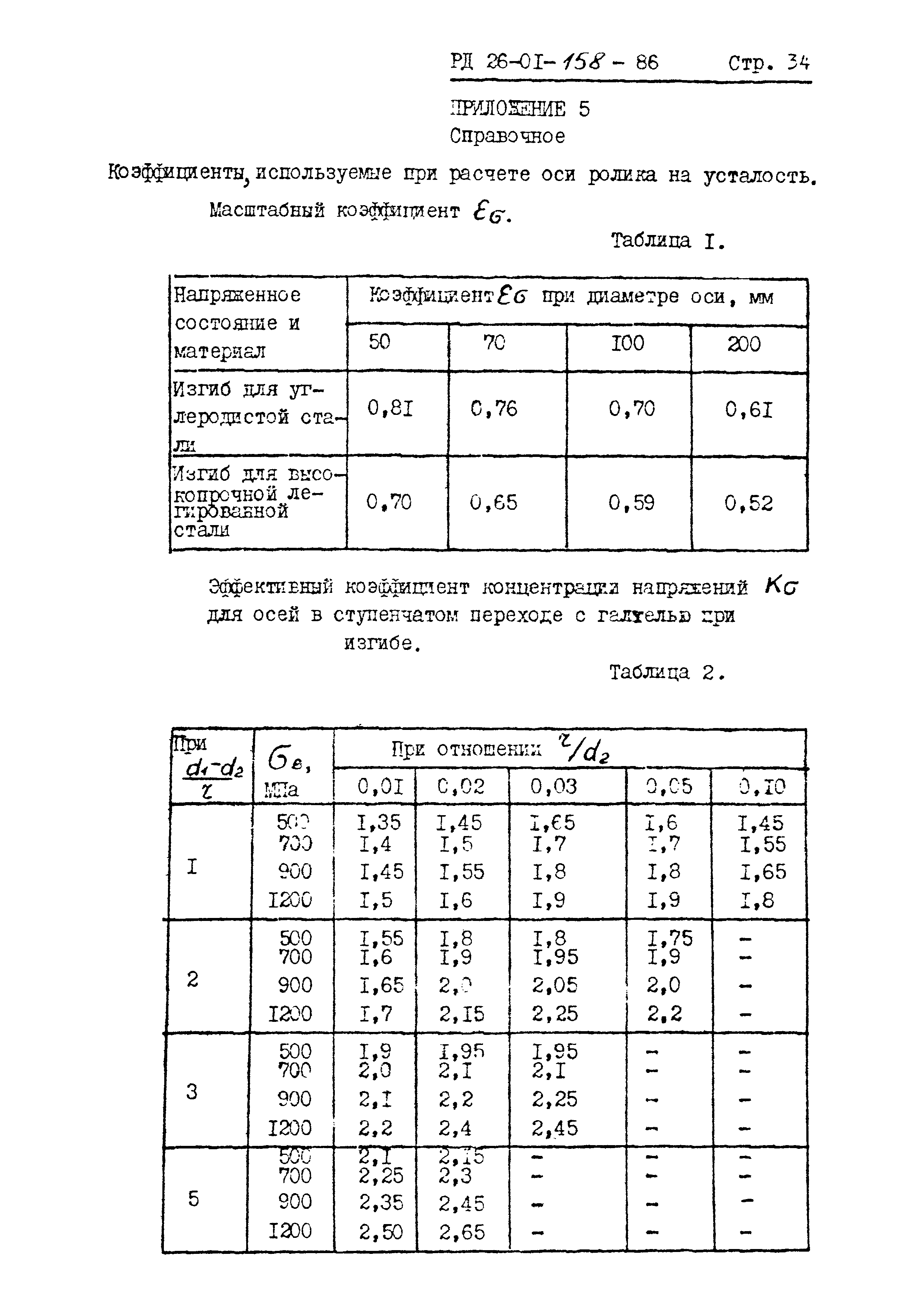 РД 26-01-158-86