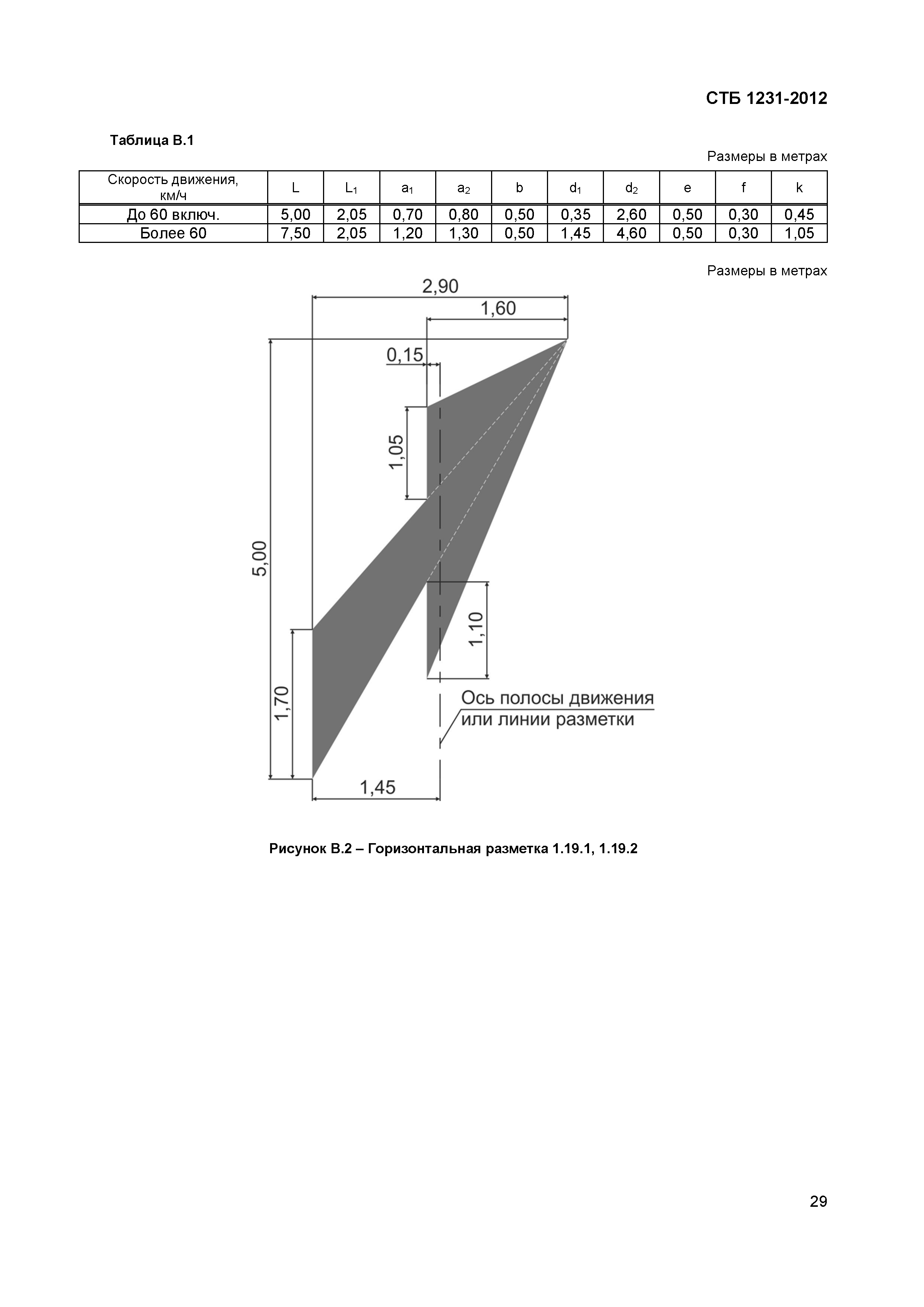 СТБ 1231-2012