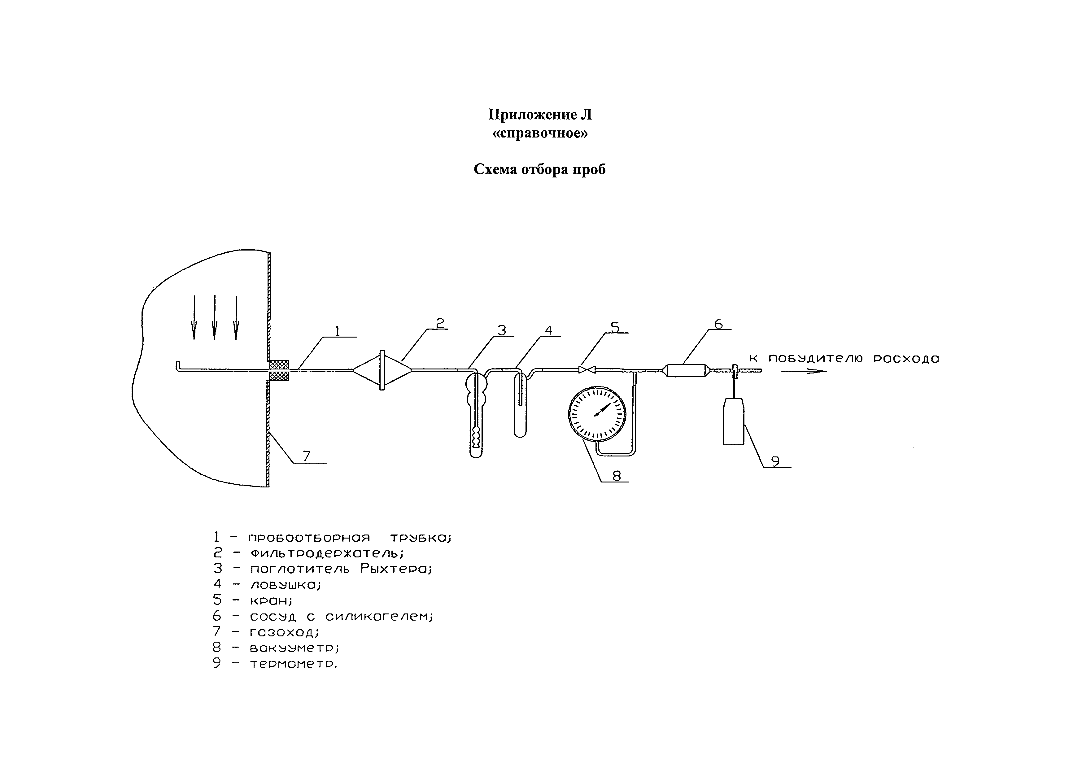 МИ ПрВ-2015/3